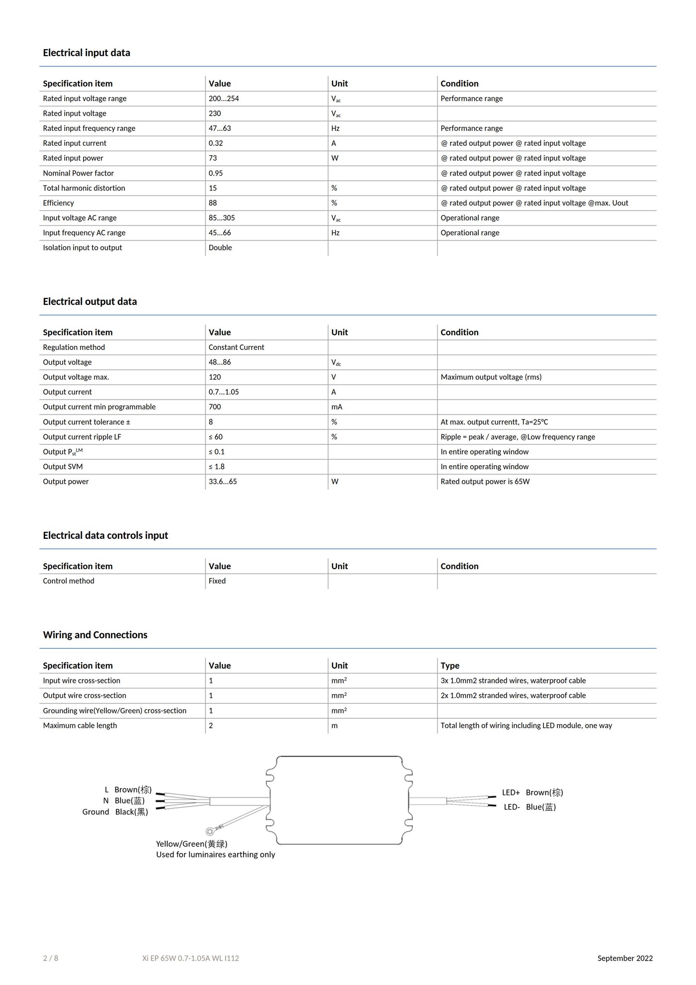 PHILIPS LED Drivers Xi EP 65W 0.7-1.05A WL I112 9290 034 22680