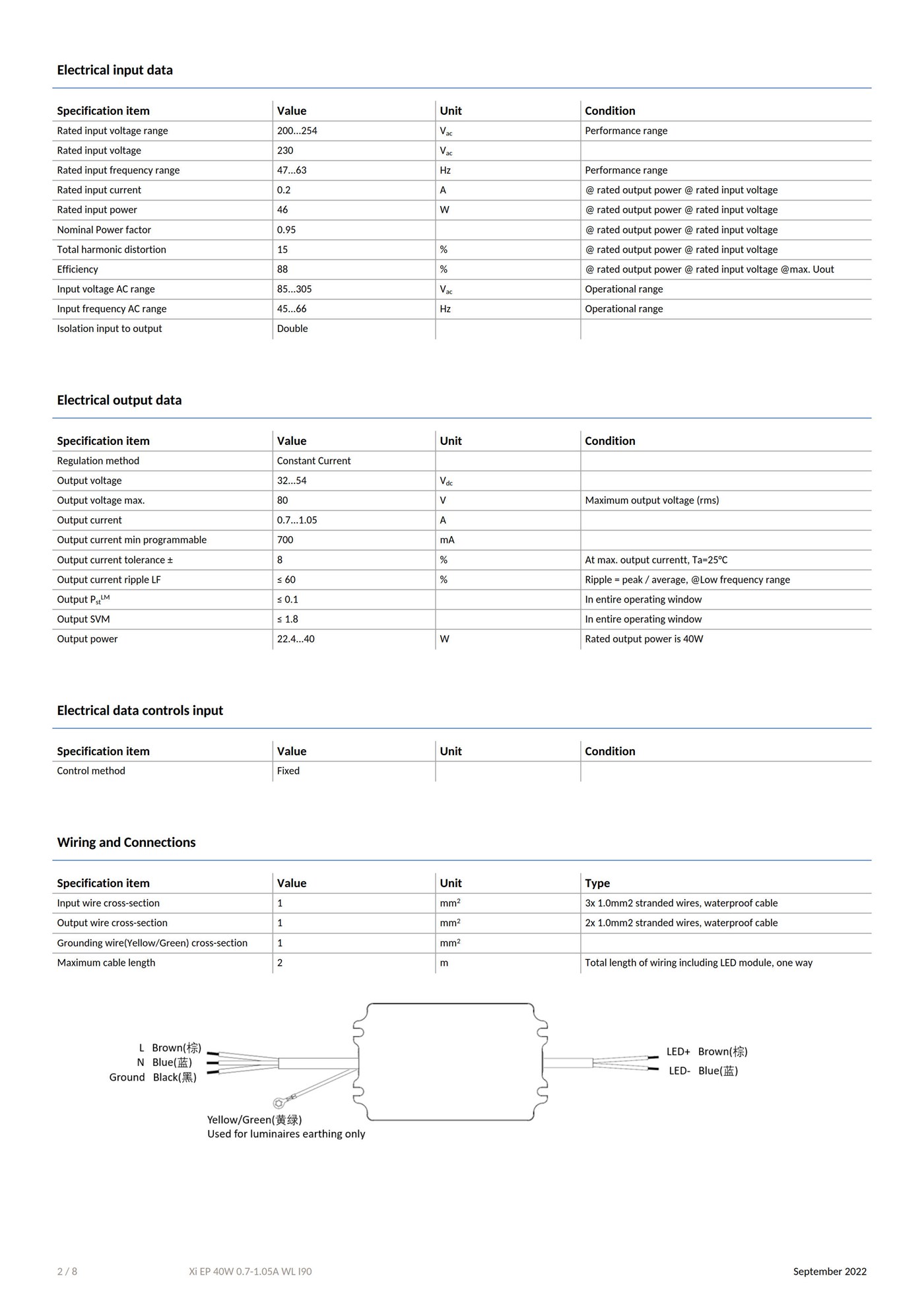 PHILIPS LED Drivers Xi EP 40W 0.7-1.05A WL 190 9290 034 22280