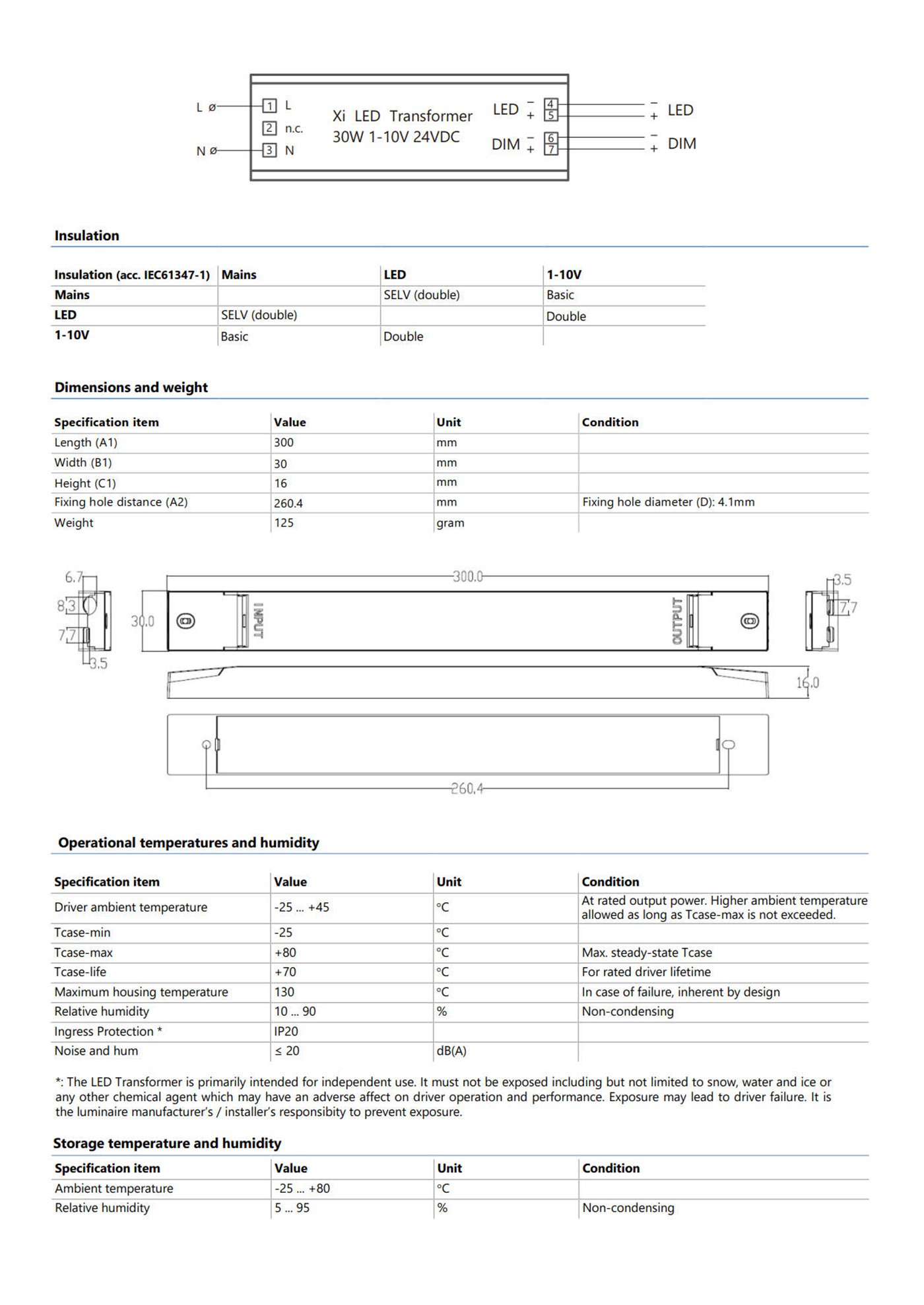 PHILIPS Xi LED Transformer 30W 1-10V 24VDC 9290 028 25880