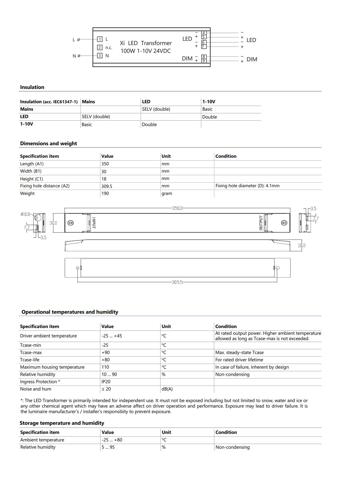 PHILIPS Xi LED Transformer 100W 1-10V 24VDC 9290 028 26080