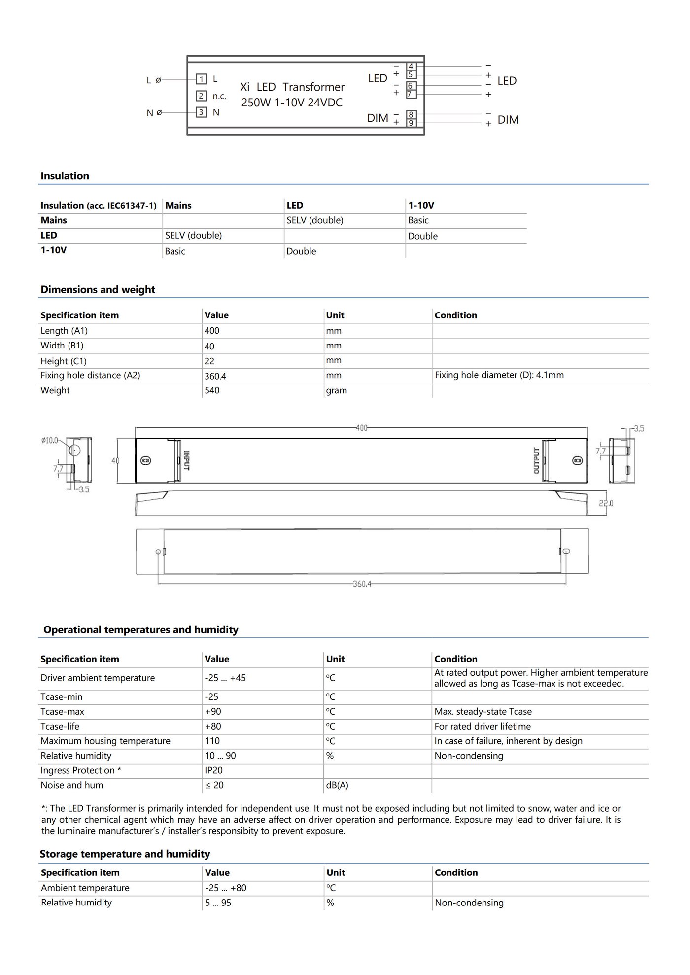 PHILIPS Xi LED Transformer 250W 1-10V 24VDC 9290 028 26280