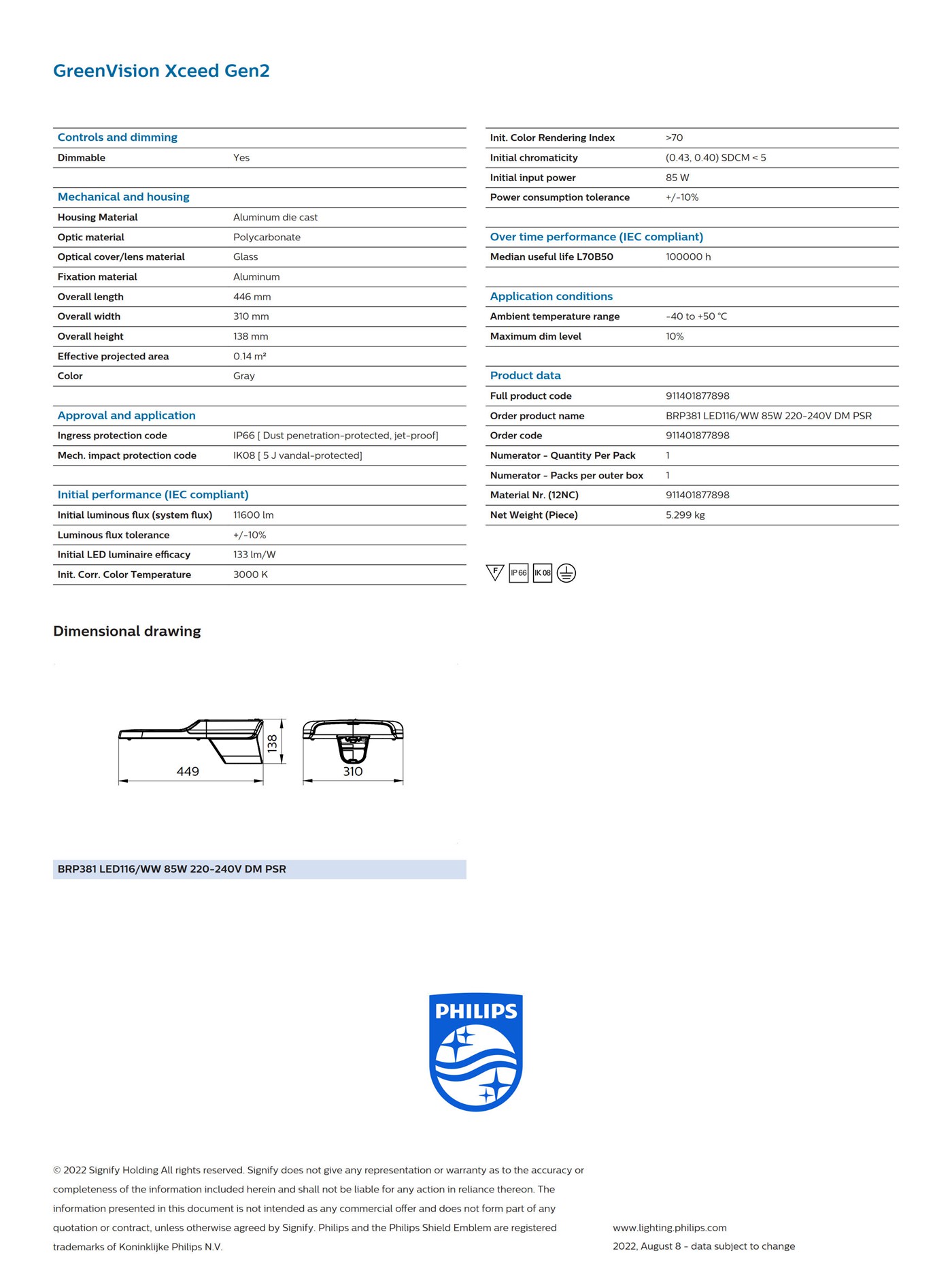 PHILIPS GreenVision Xceed Gen2 BRP381 LED116/WW 85W 220-240V DM PSR 911401877898