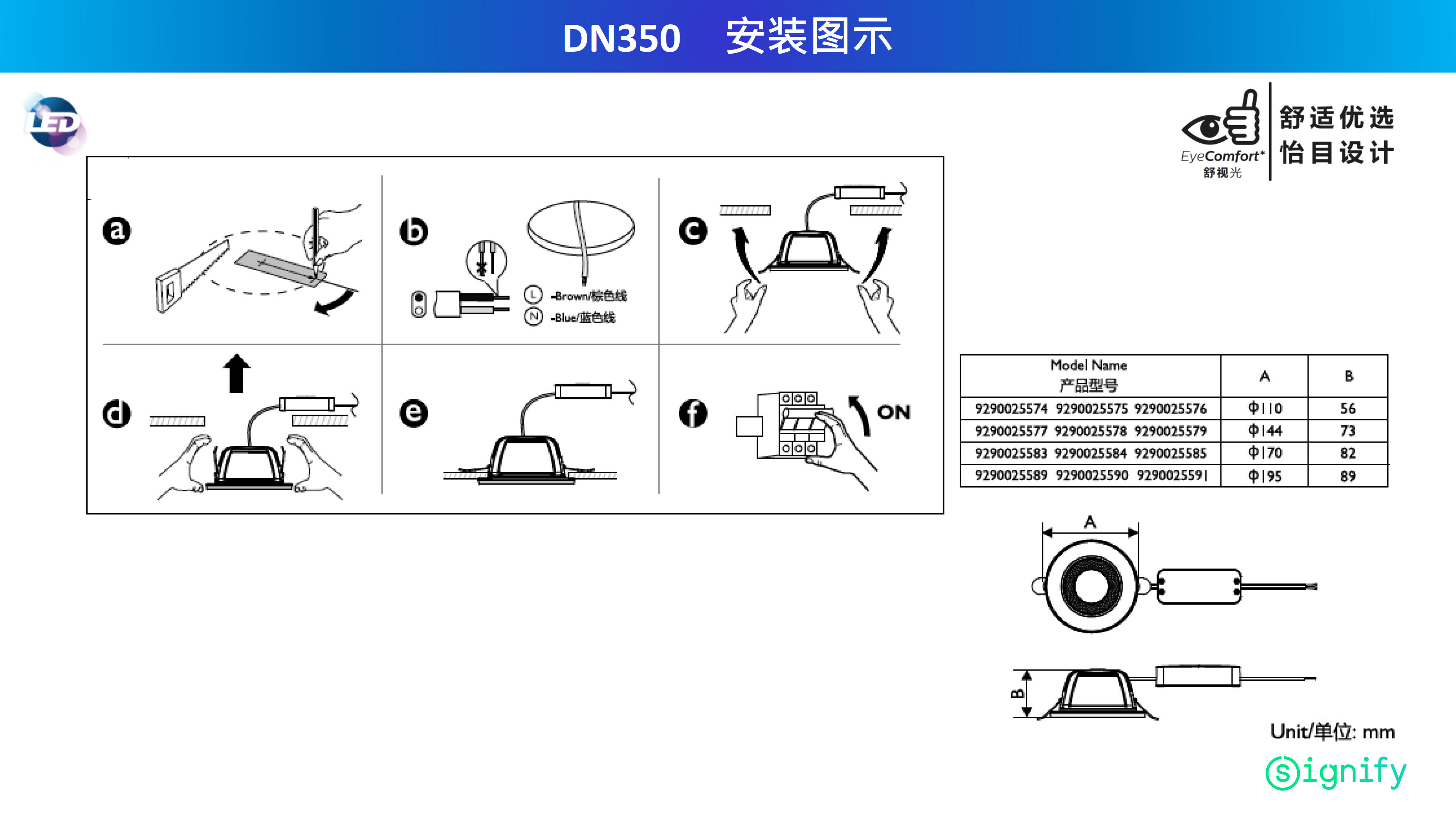 PHILIPS Anti Glare LED downlight DN350B 8W 4000K D90 929002557510