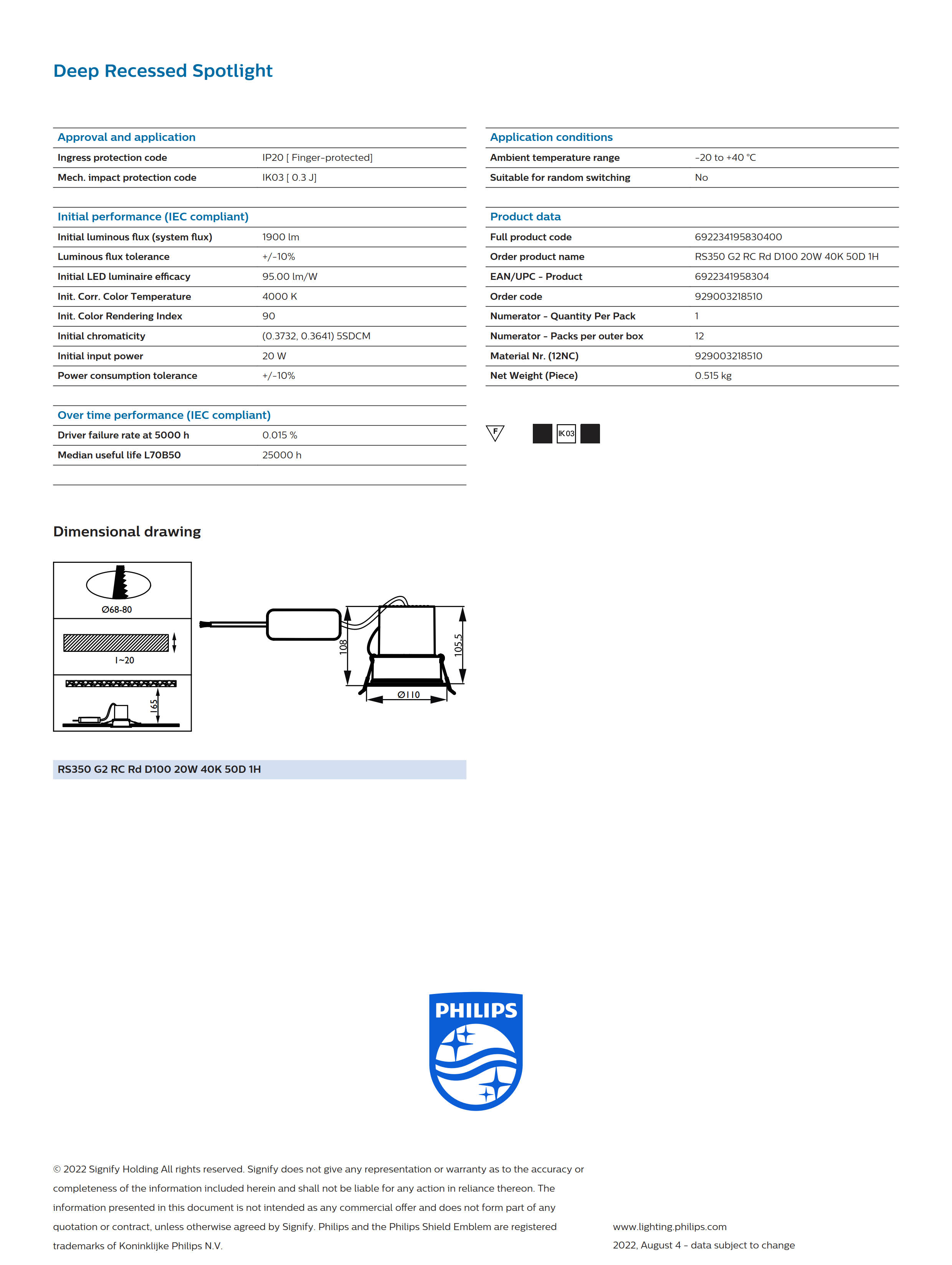 PHILIPS LED Recessed Spotlight RS350 G2 RC Rd D100 20W 40K 50D 1H 929003218510