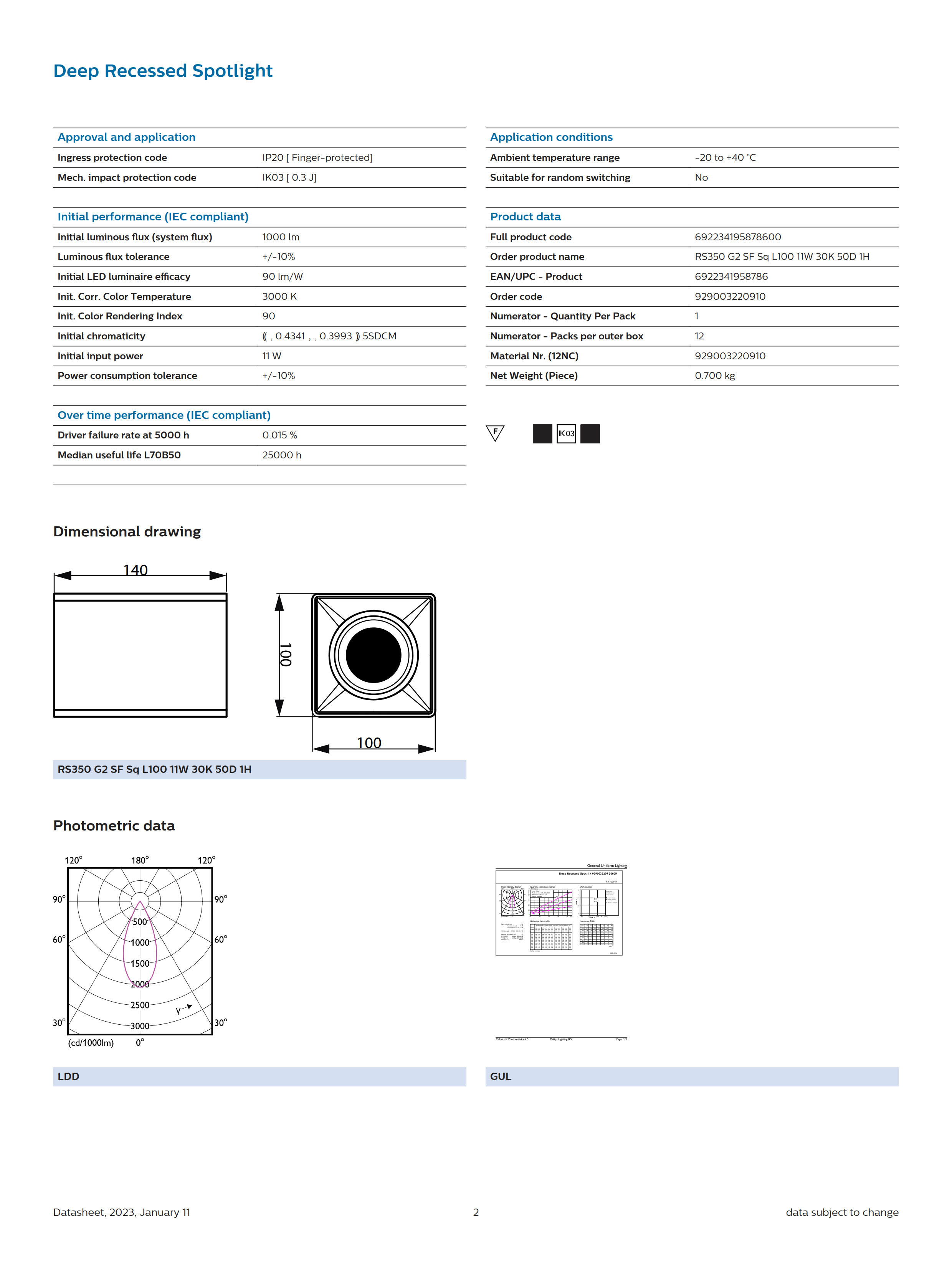 PHILIPS LED Spotlight Surface Mount RS350 G2 SF Sq L100 11W 30K 50D 1H 929003220910