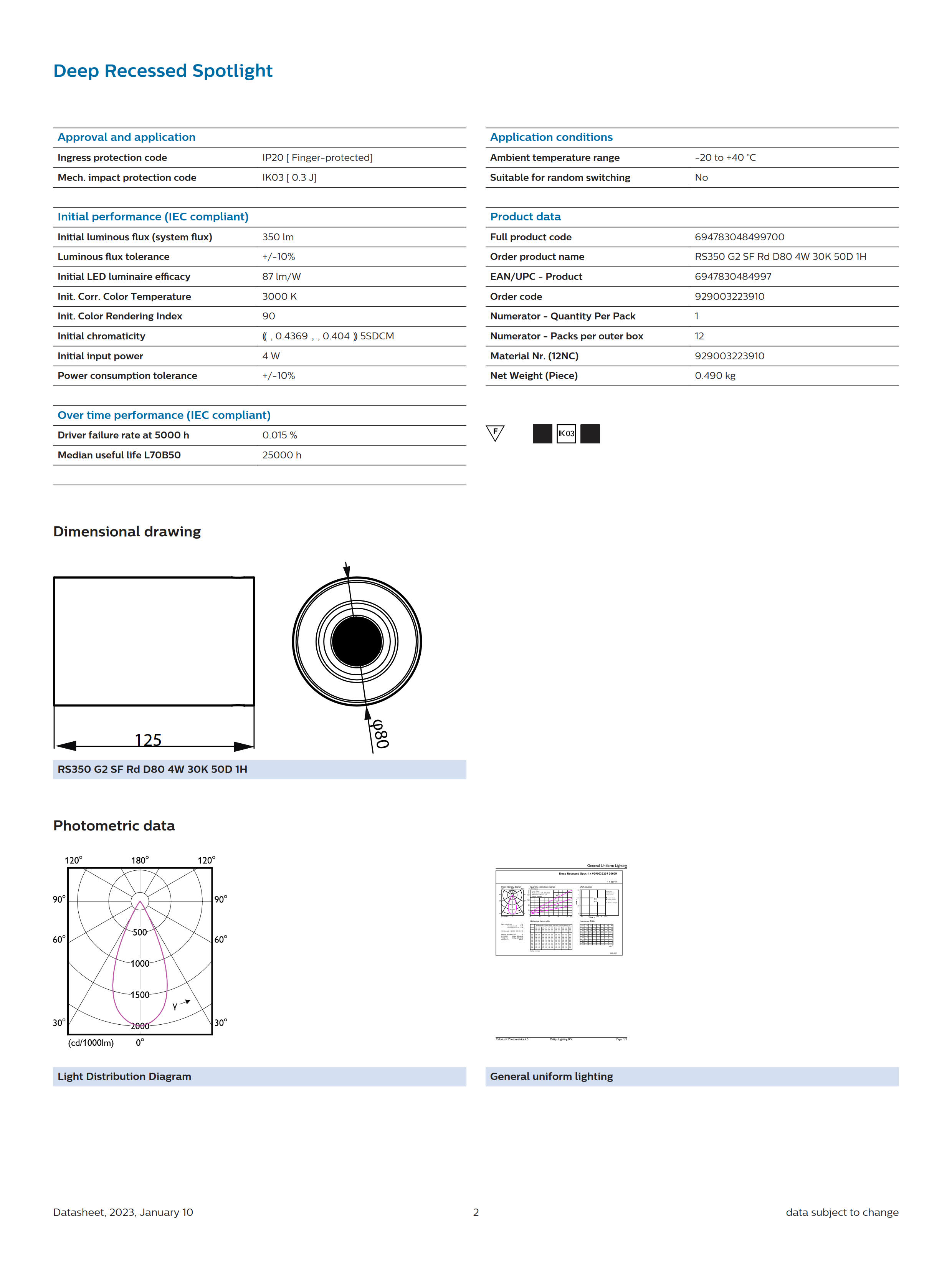 PHILIPS LED Spotlight Surface Mount RS350 G2 SF Rd D80 4W 30K 50D 1H 929003223910