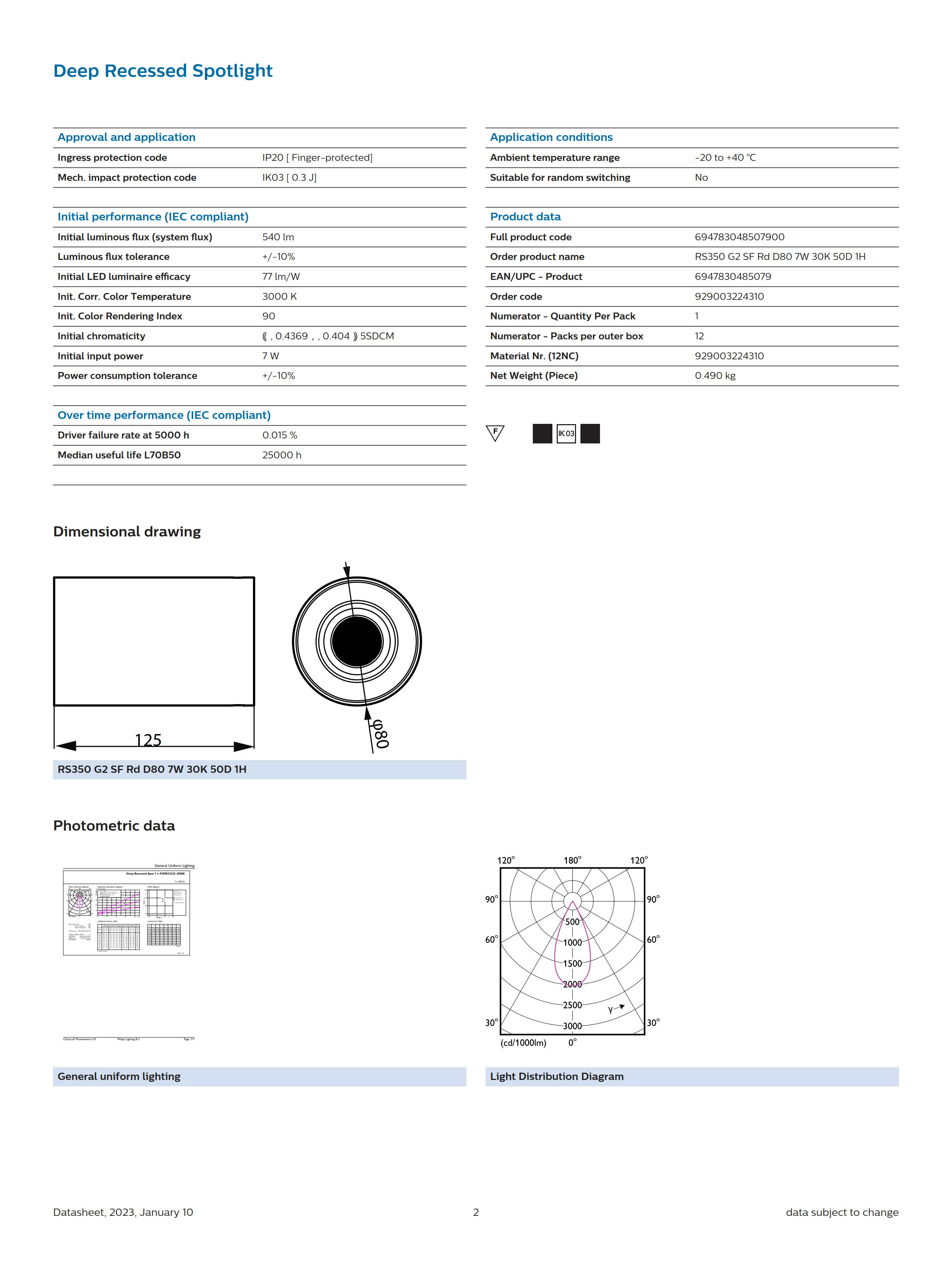 PHILIPS LED Spotlight Surface Mount RS350 G2 SF Rd D80 7W 30K 50D 1H 929003224310