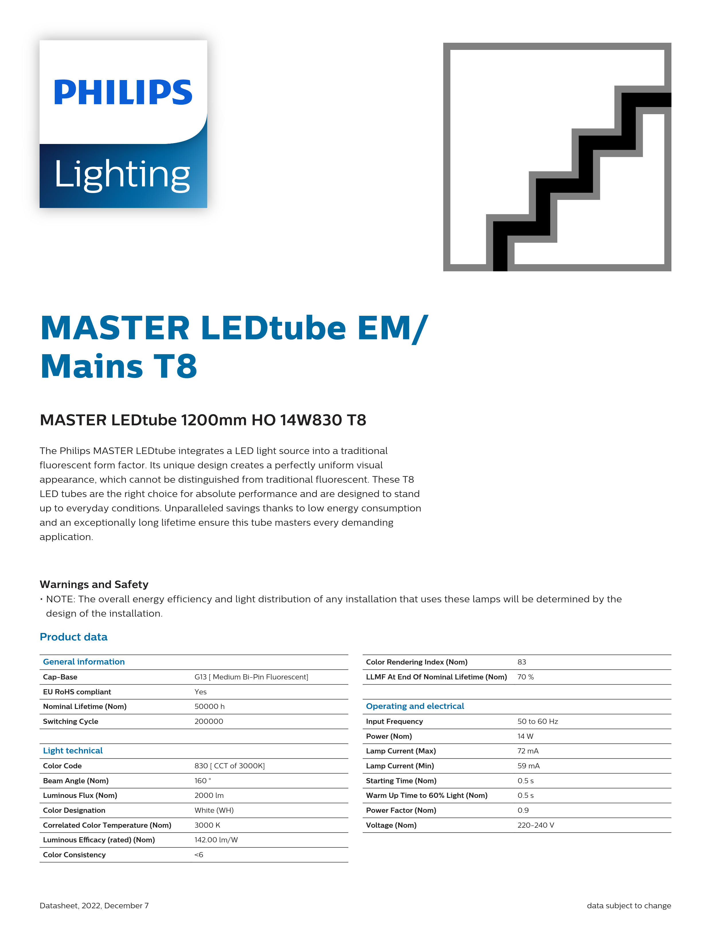 PHILIPS MASTER LEDtube 1200mm HO 14W830 T8 929001299208