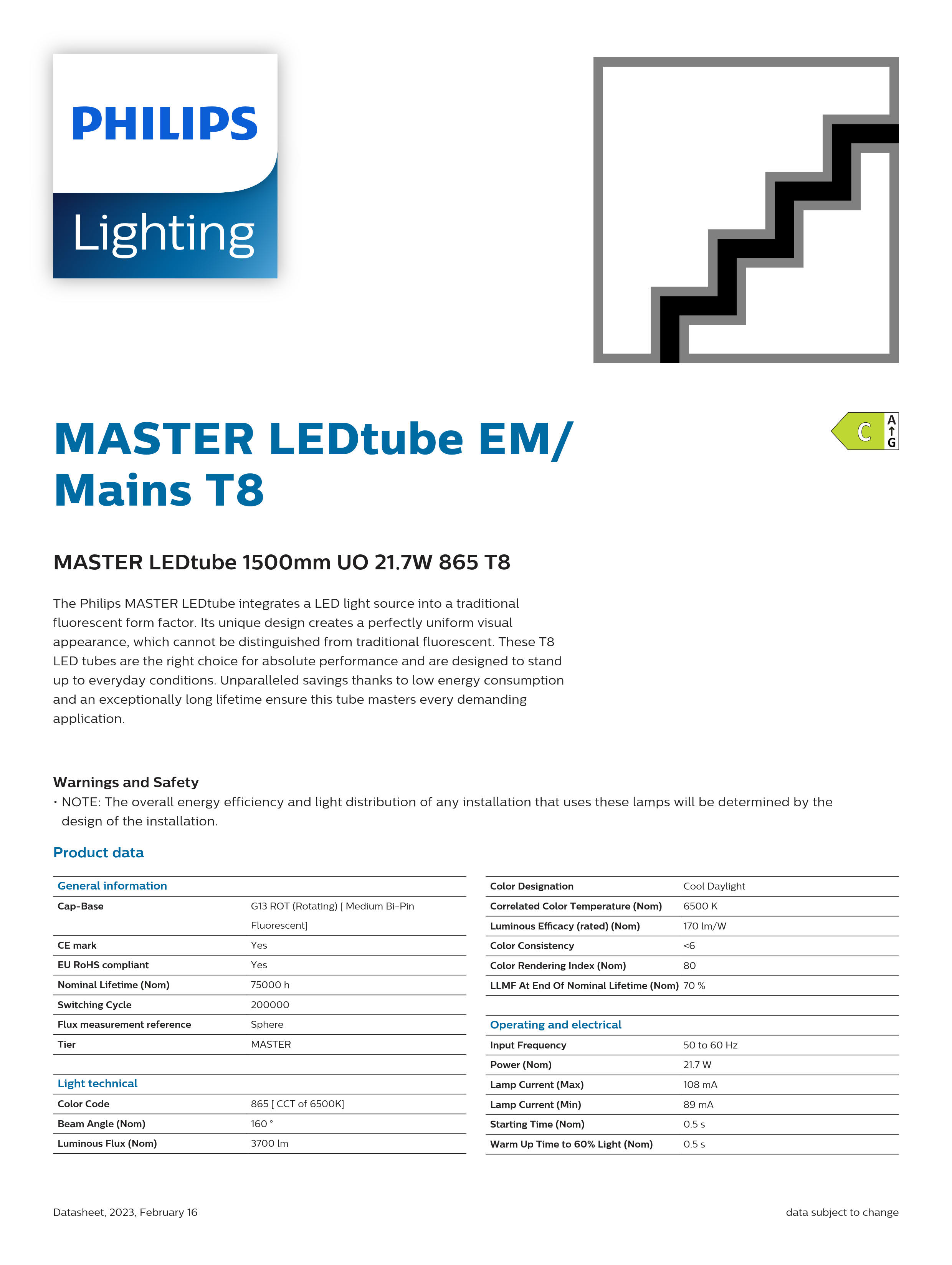 PHILIPS MASTER LEDtube 1500mm UO 21.7W 865 T8 929002998702