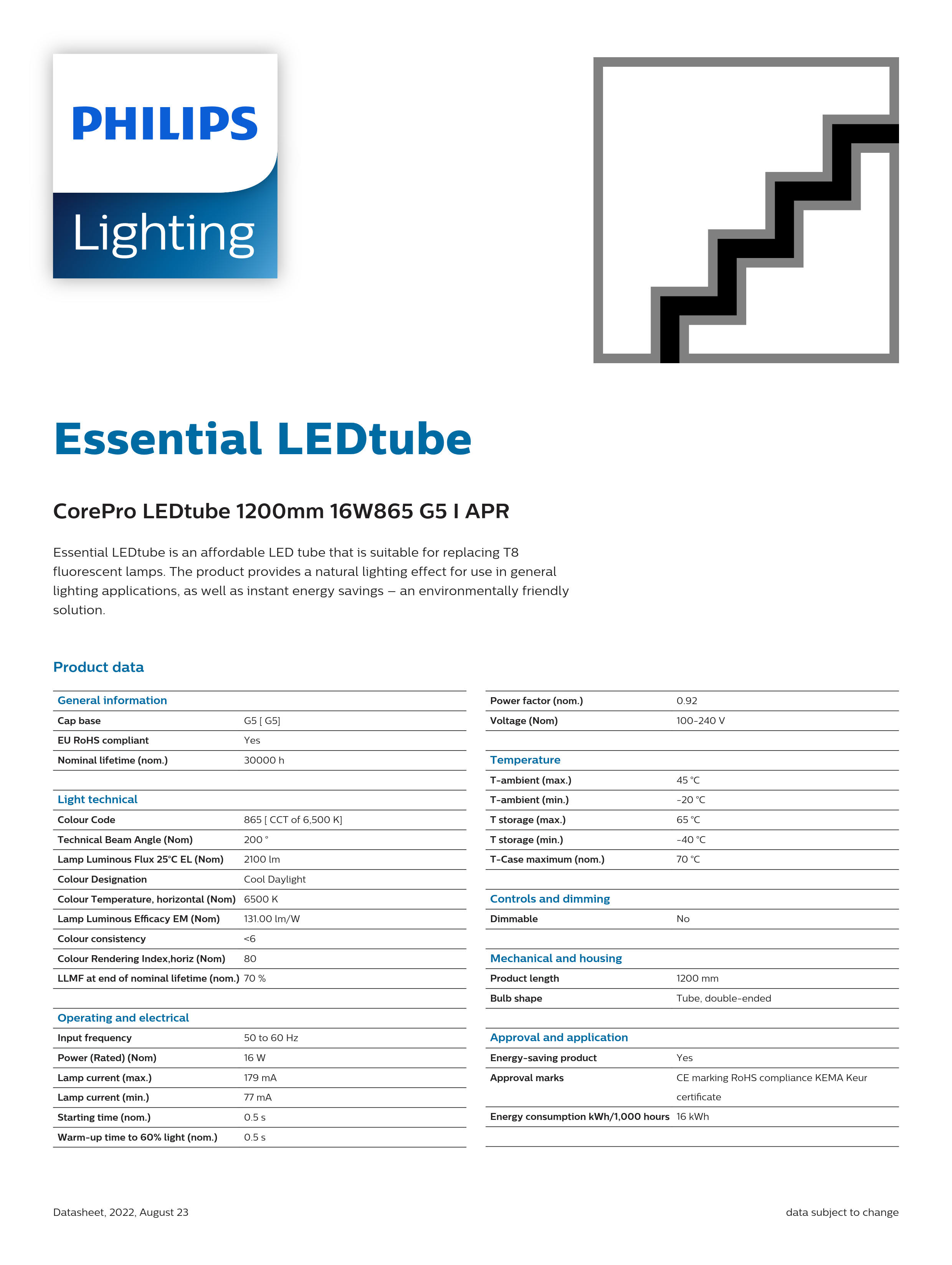 PHILIPS Corepro LEDtube 1200mm16W865 G5 l APR 929001381108