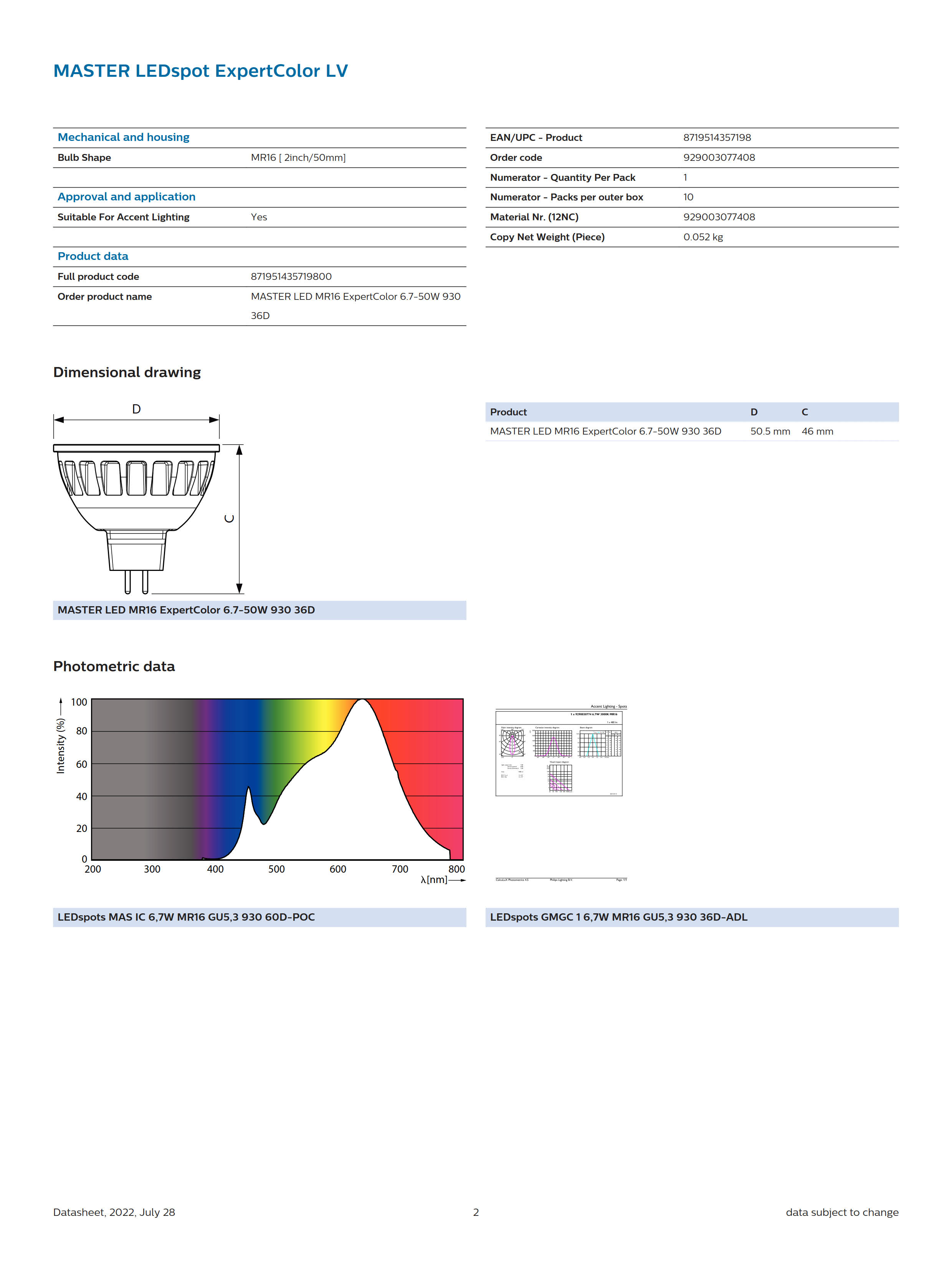 PHILIPS MAS LED MR16ExpertColor 6.7-50W 930 36D 929003077408