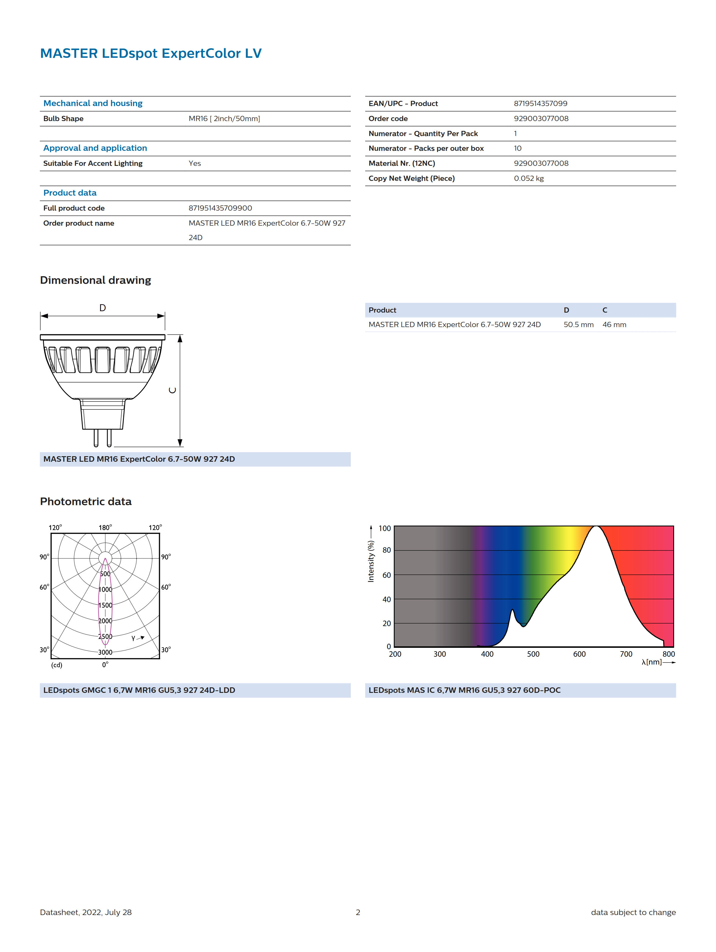 PHILIPS MAS LED MR16ExpertColor 6.7-50W 927 24D 929003077008