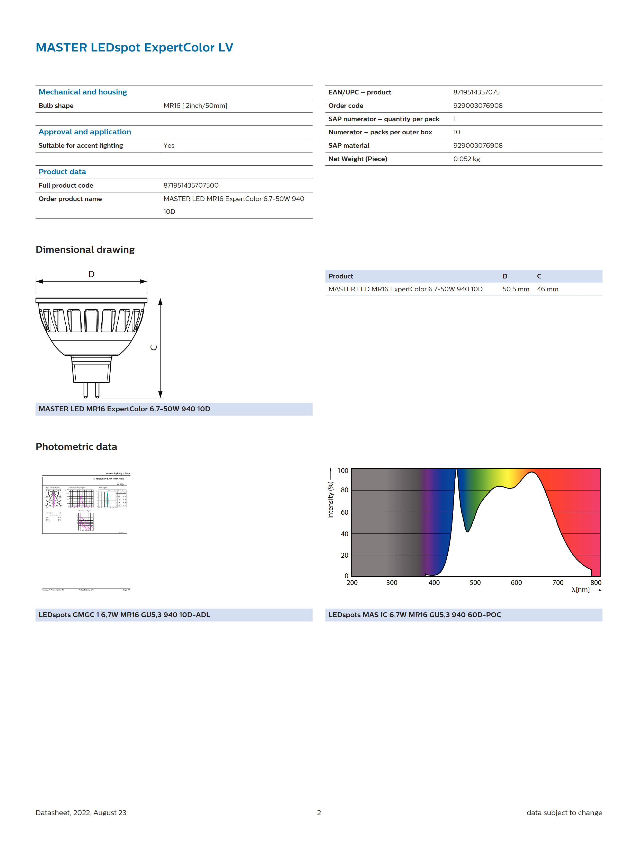 PHILIPS MAS LED MR16 ExpertColor 6.7-50W 940 10D 929003076908