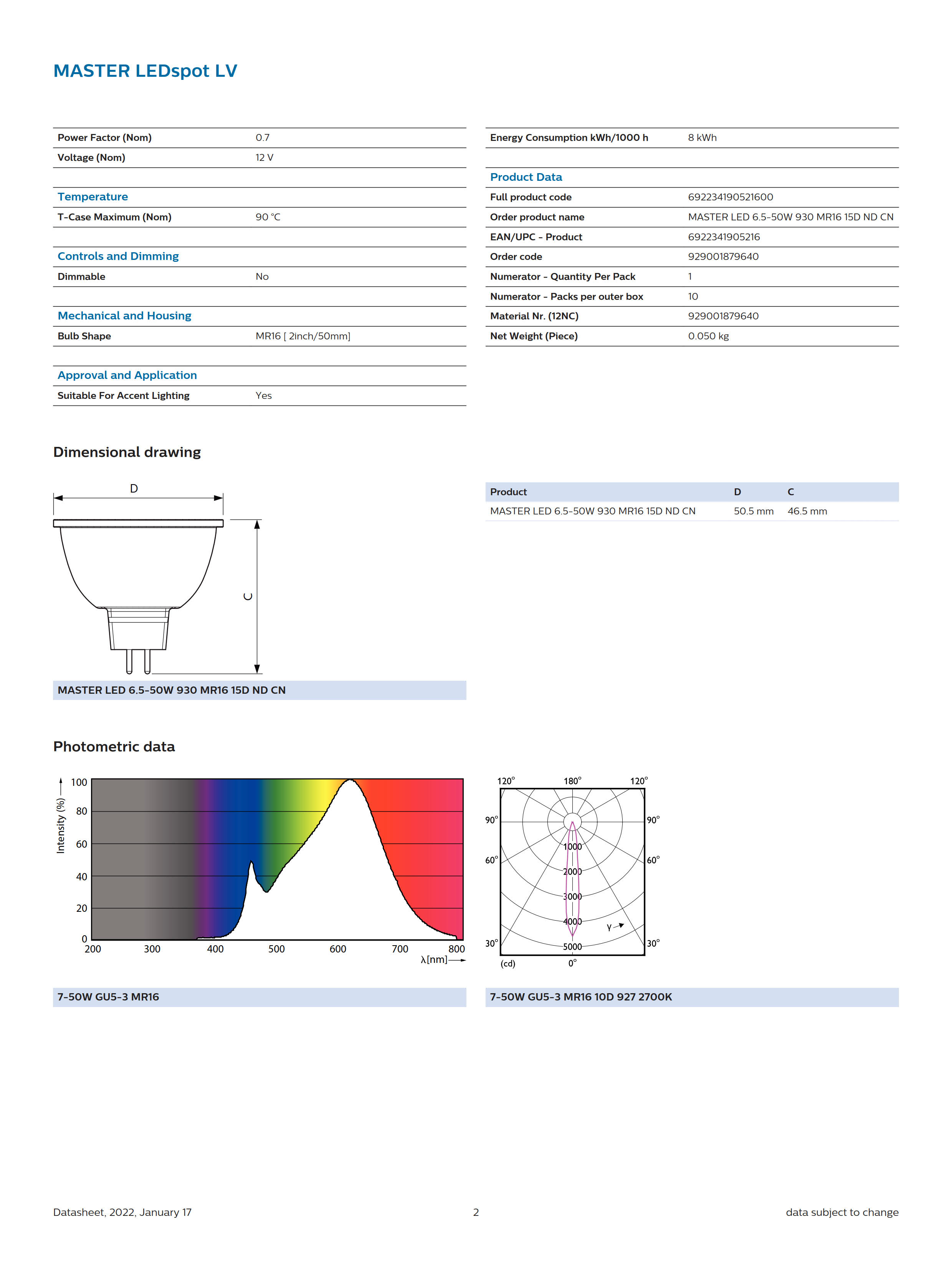 PHILIPS MASTER LED6.5-50W 930 COB MR16 10D ND CN 929001879640