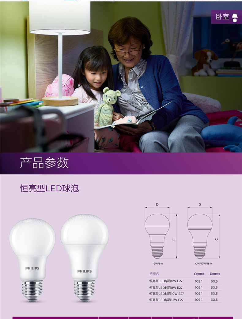 PHILIPS LED bulb E27 eyecare 3.5W 220V 6500K 929002974109