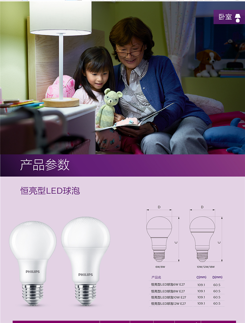 PHILIPS LED bulb E27 eyecare 5W 220V 6500K 929002974309