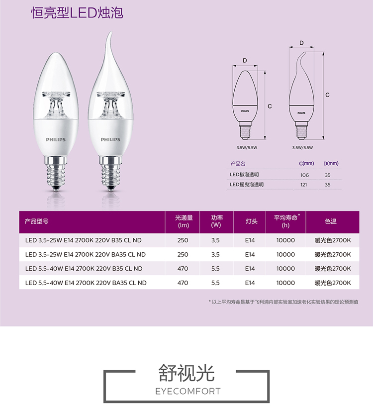 PHILIPS LED candle bulb 3.5-25W E14 2700K 220V BA35 CL ND 929001159409