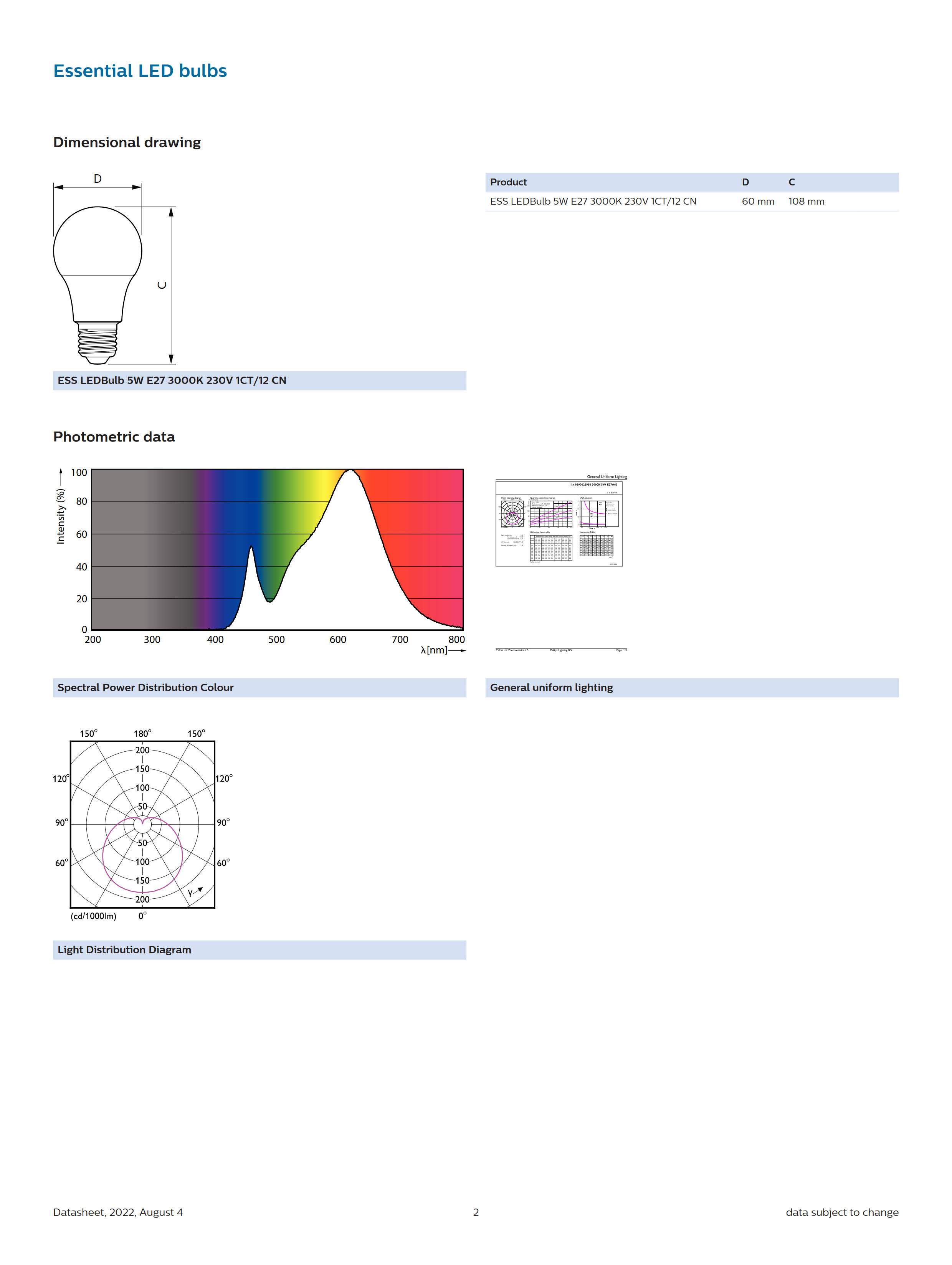 PHILIPS Essential LED bulbs 5W E27 3000K 230V 1CT/12 CN 929002298609