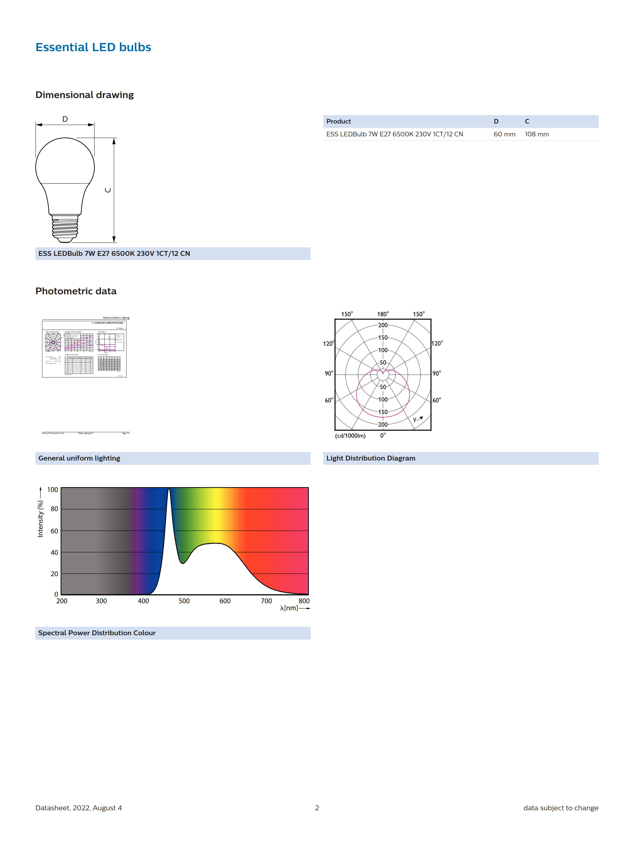 PHILIPS Essential LED bulbs 7W E27 6500K 230V 1CT/12 CN 929002299109