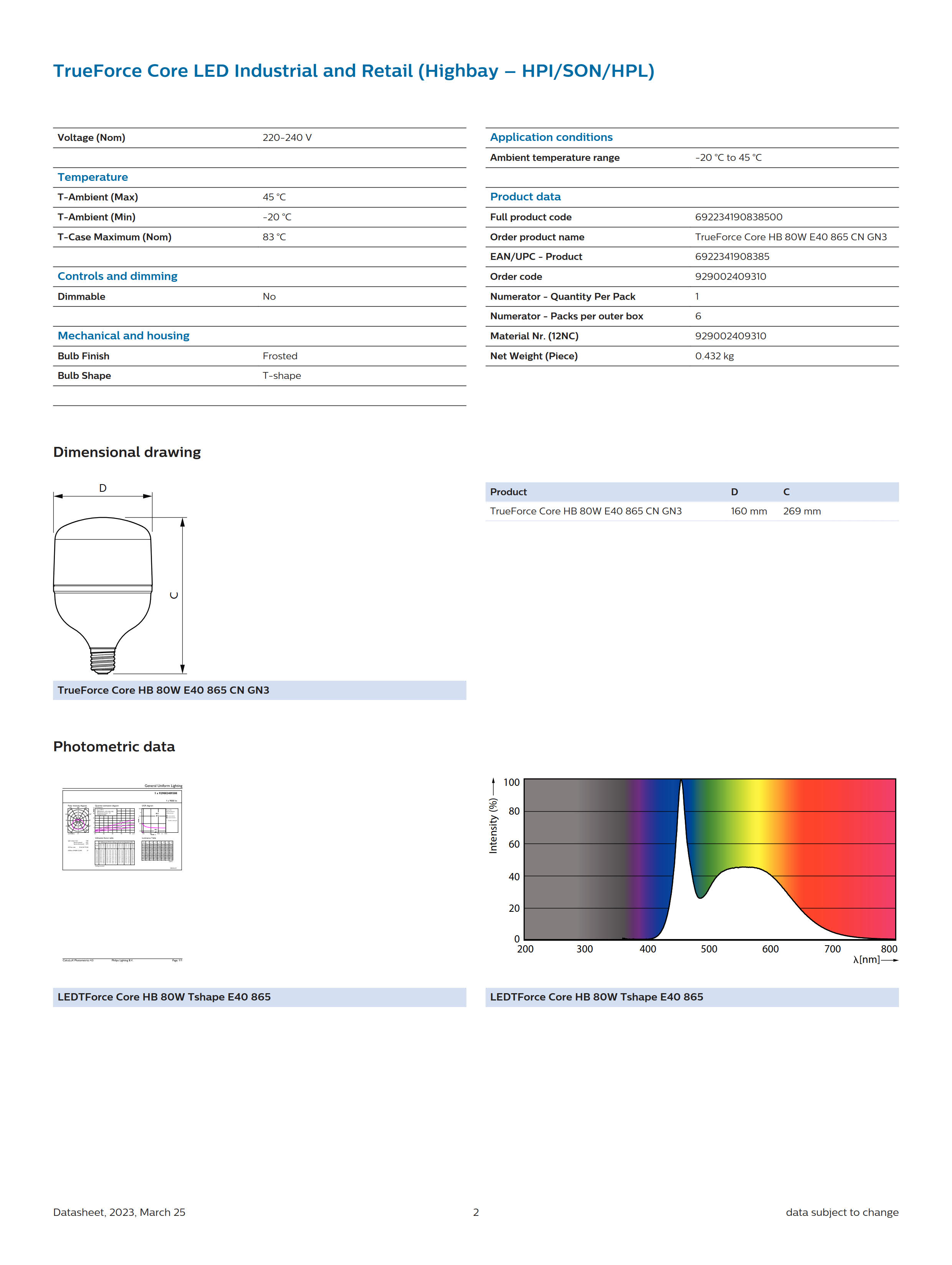 PHILIPS LED Bulb TrueForce Core HB 80W E40 865 CN GN3 929002409310