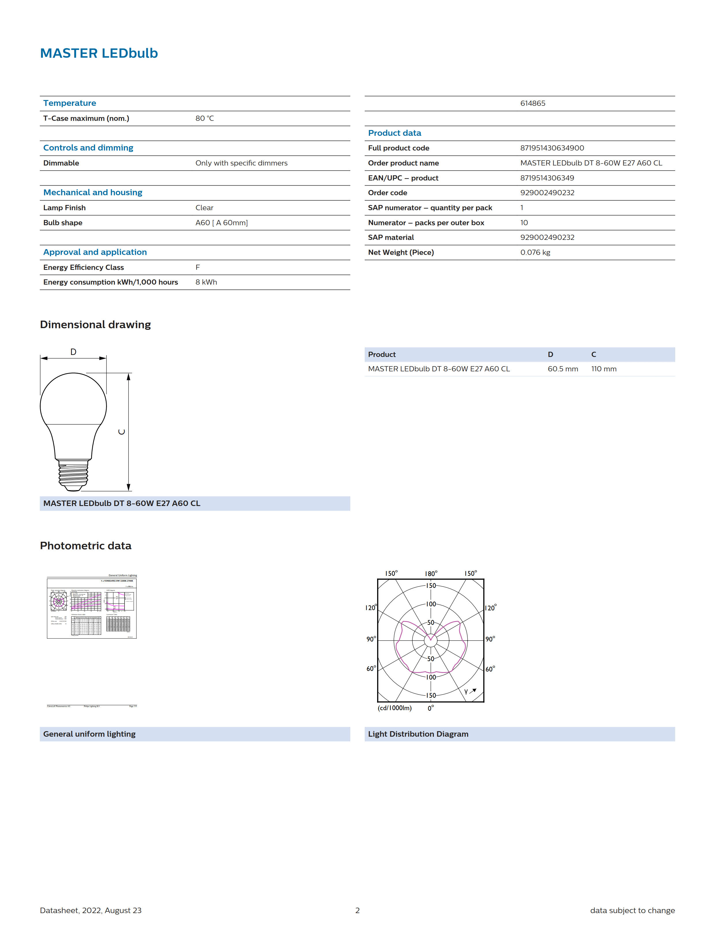 PHILIPS dimmable bulb MASTER LED bulb DT 8-60W E27 A60 CL 929002490232