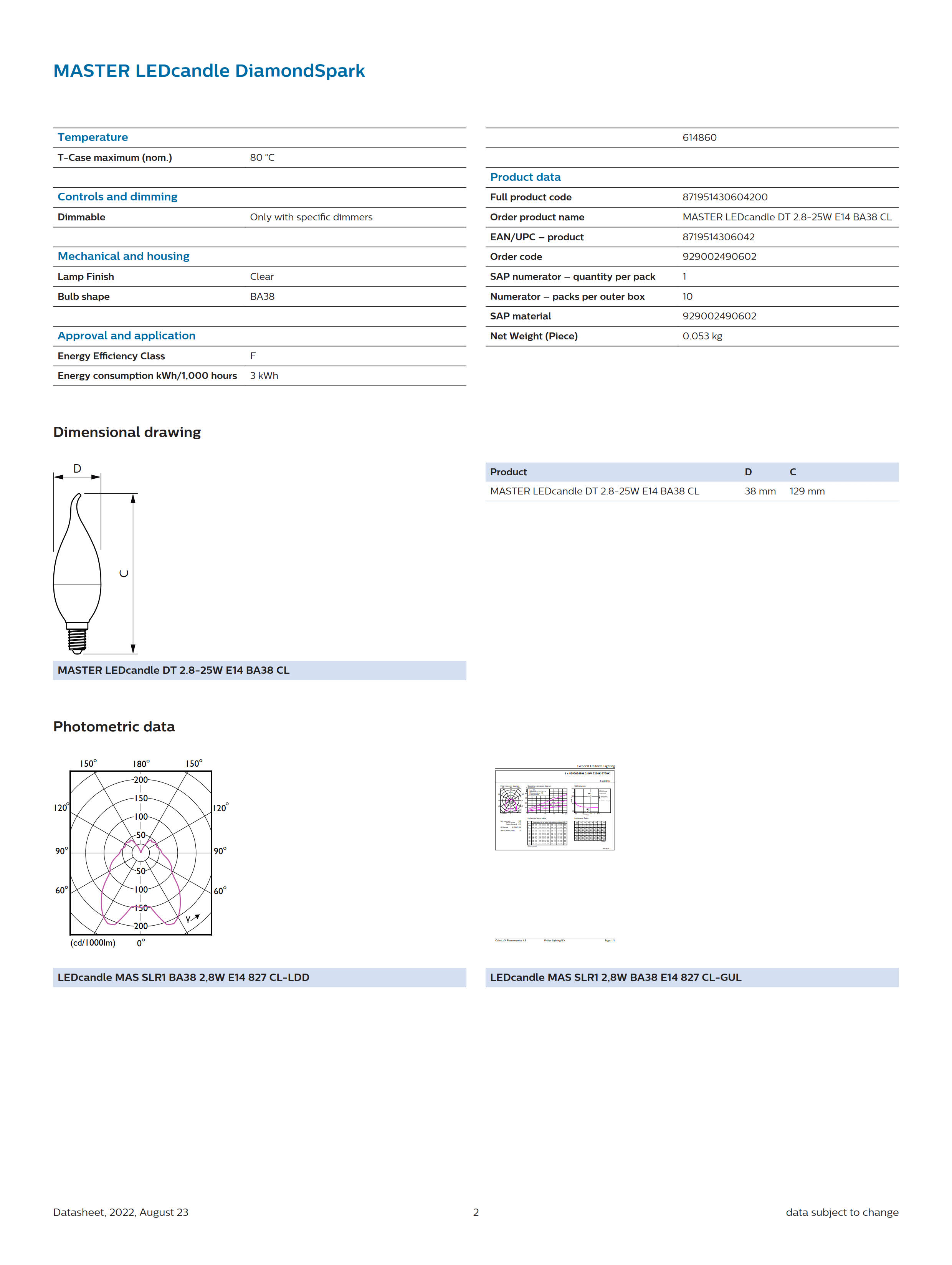 PHILIPS dimmable Bulb MASTER LEDcandle DT 2.8-25W E14 BA38 CL 929002490602