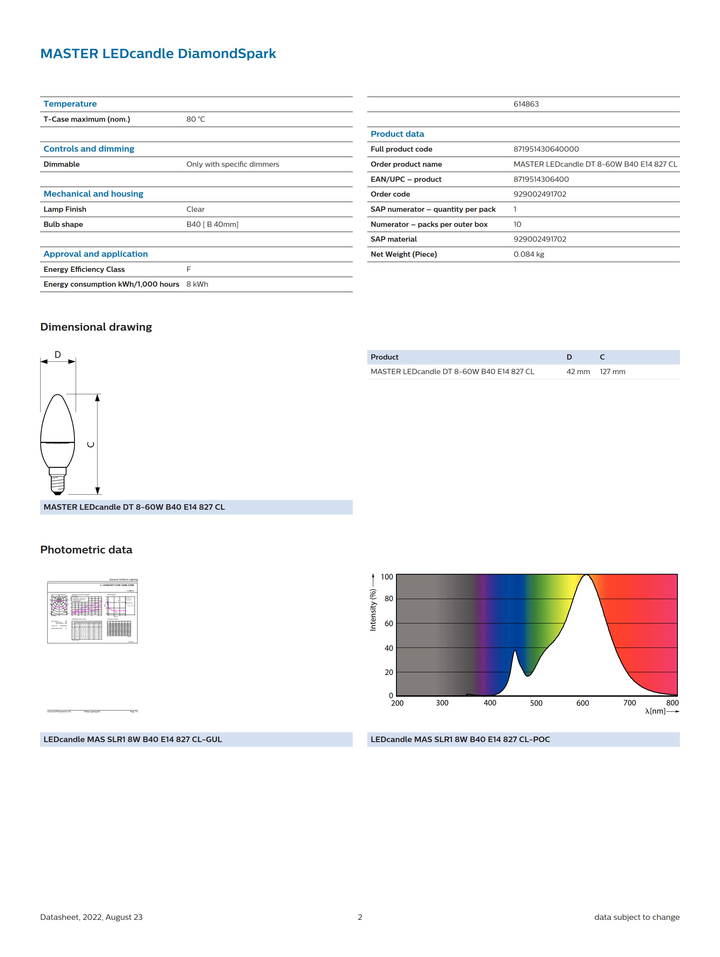 Philips dimmable bulb MASTER LEDcandle DT 8-60W B40 E14 827 CL 929002491702