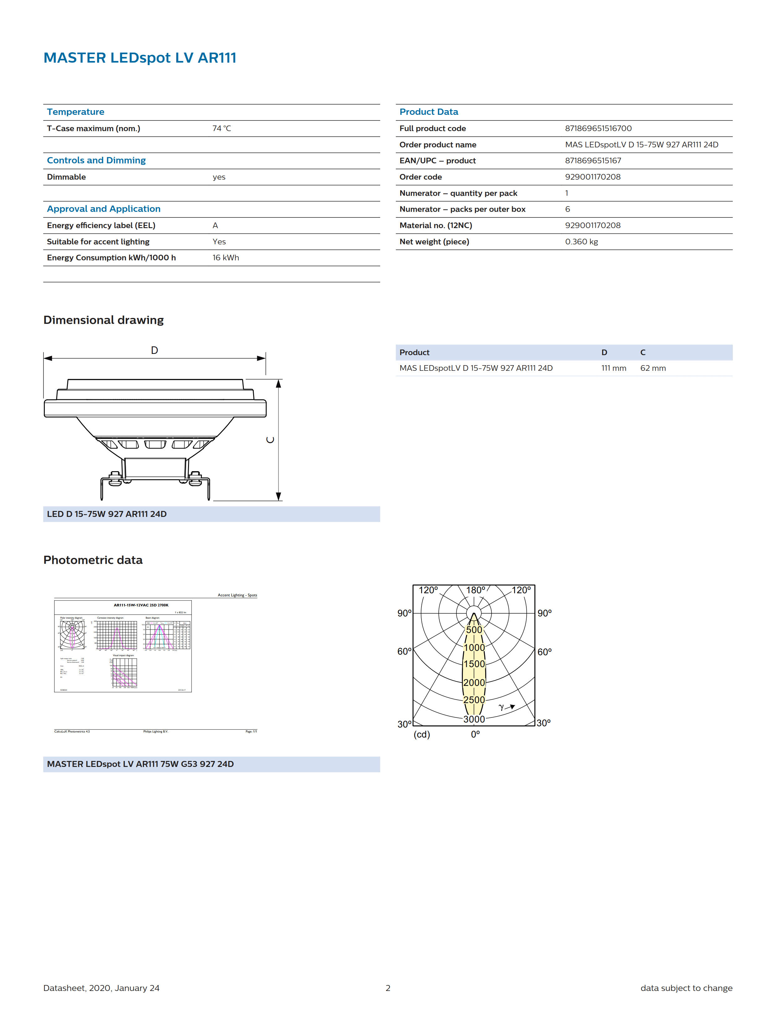 PHILIPS MAS LEDSpotLV D 15-75W 927 AR111 24D 929001170208