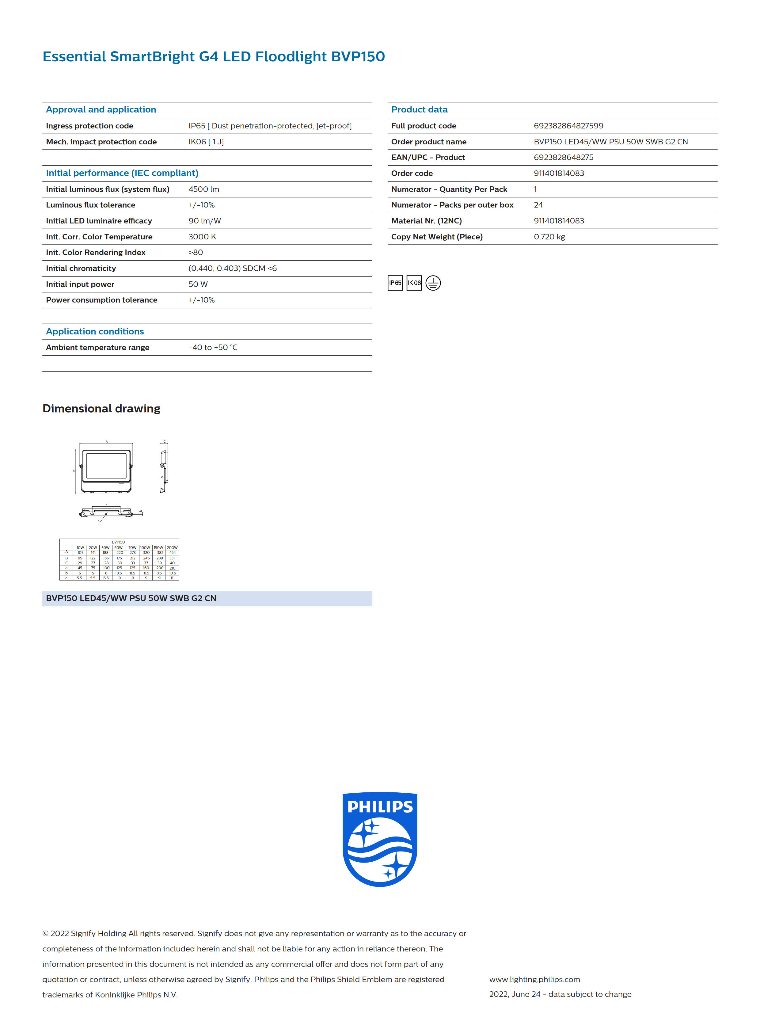 PHILIPS LED flood light PHILIPS BVP150 LED45/WW PSu 50W SwB G2 CN 911401814083