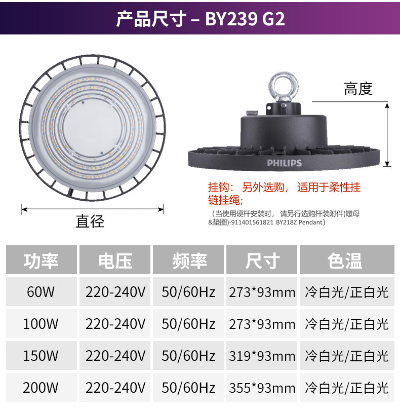 PHILIPS LED Highbay BY239P LED70/CW PSU GC G2 911401640707