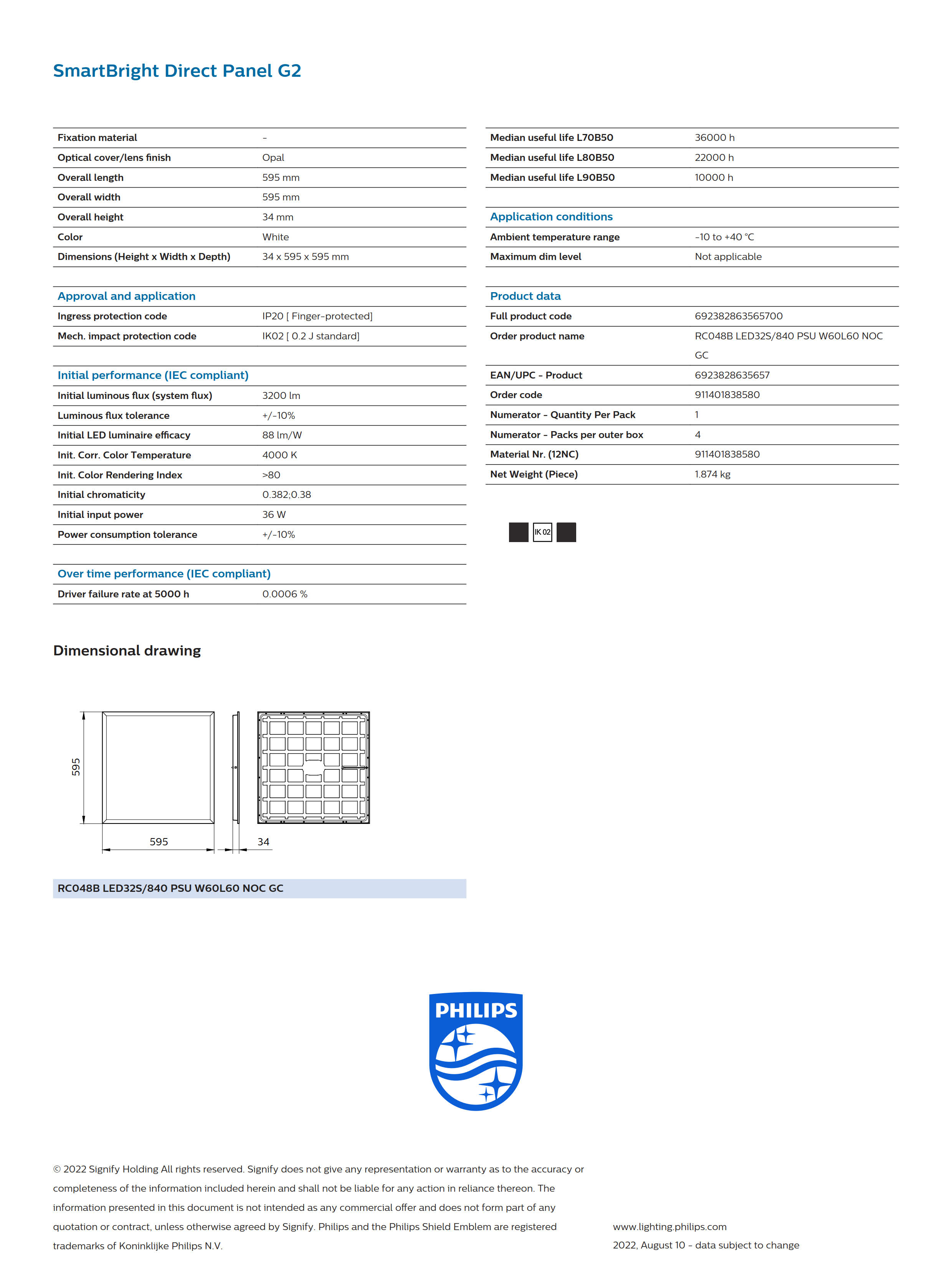 PHILIPS Panel RC048B LED32S/840 PSU W60L60 NOC GC 911401838580