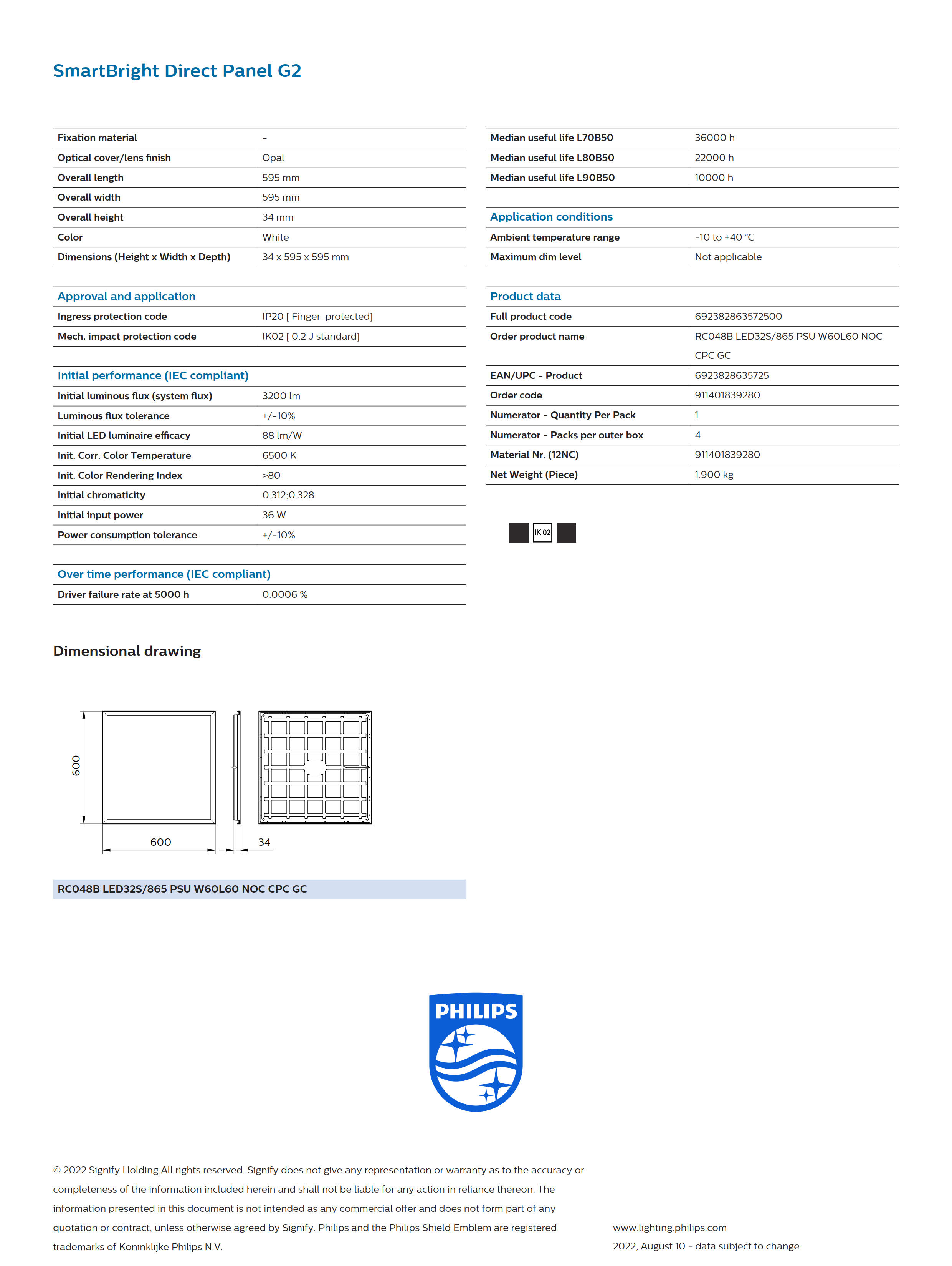 PHILIPS Panel RC048B LED32S 865 PSU W60L60 NOC CPC GC 911401839280