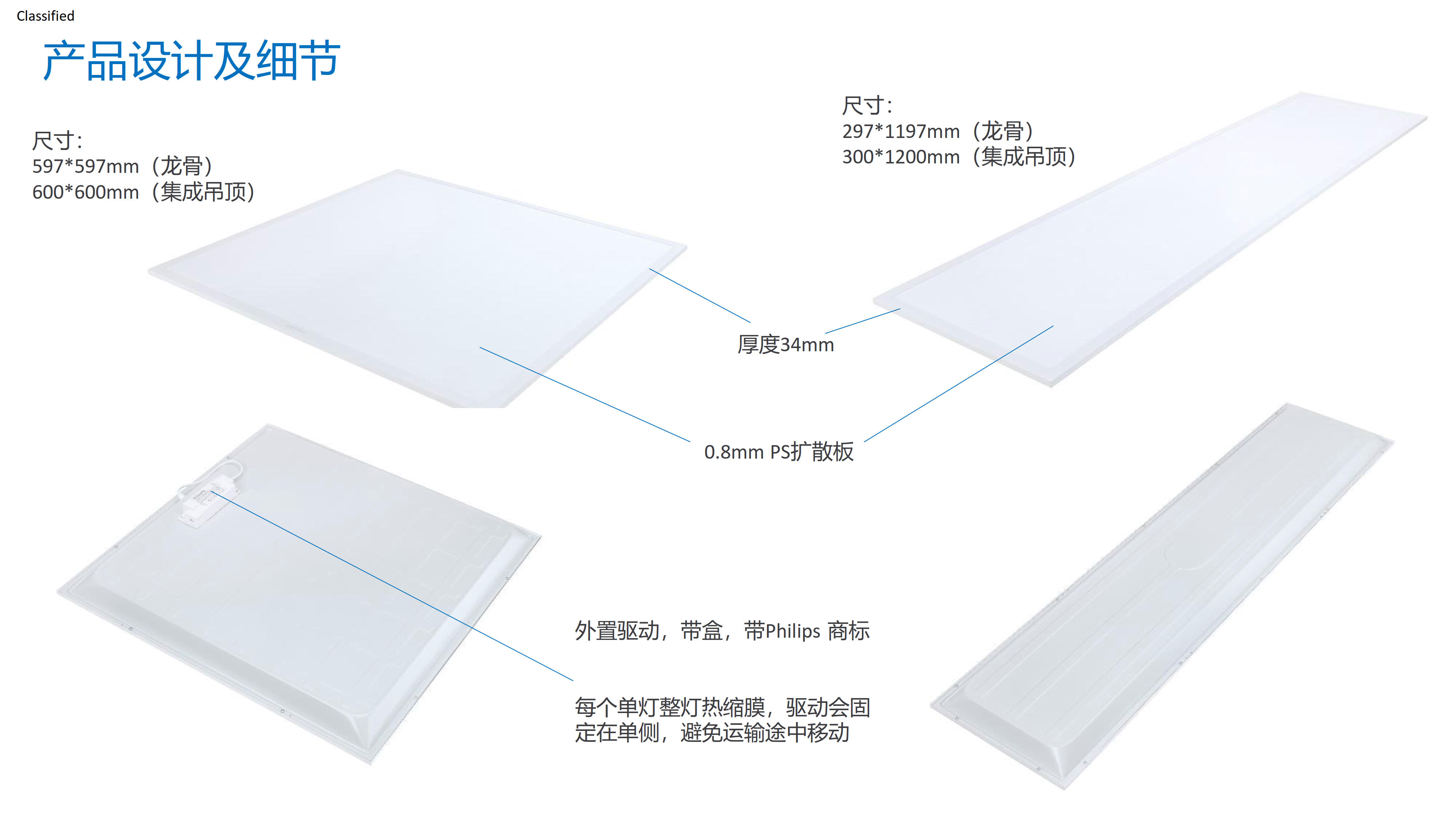 PHILIPS 2023 new model LED panel light RC037V coming soon