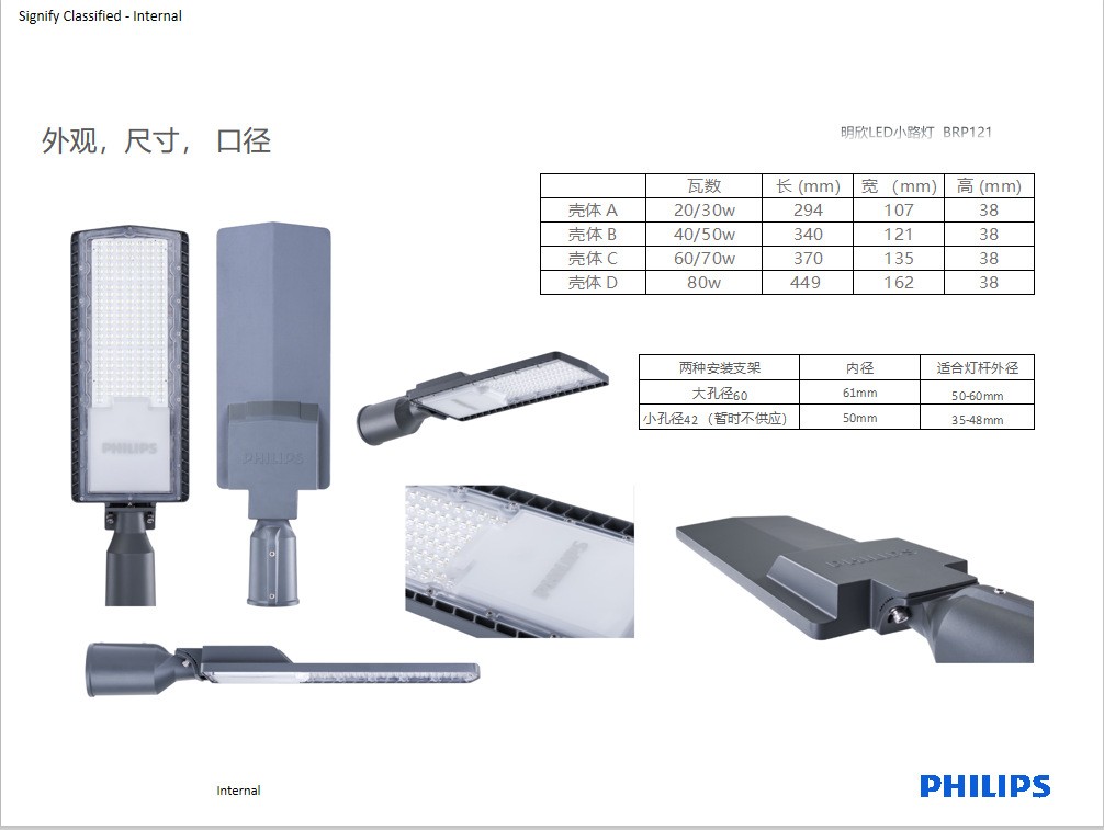 PHILIPS LED Street Light BRP121 LED65/WW 50W 220-240V 911401884581