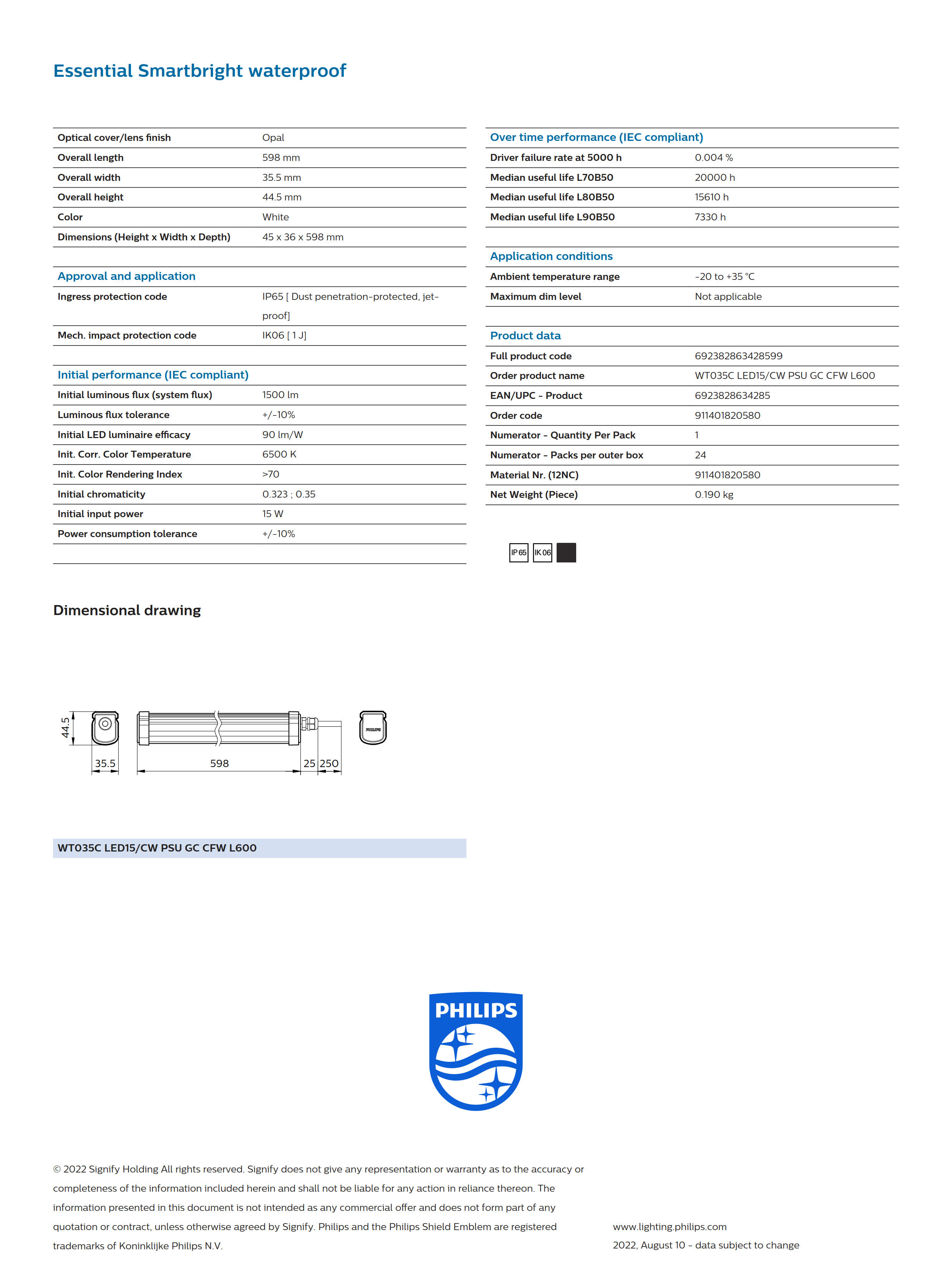 PHILIPS Waterproof WT035C LED15/CW PSU GC CFW L600 911401820580