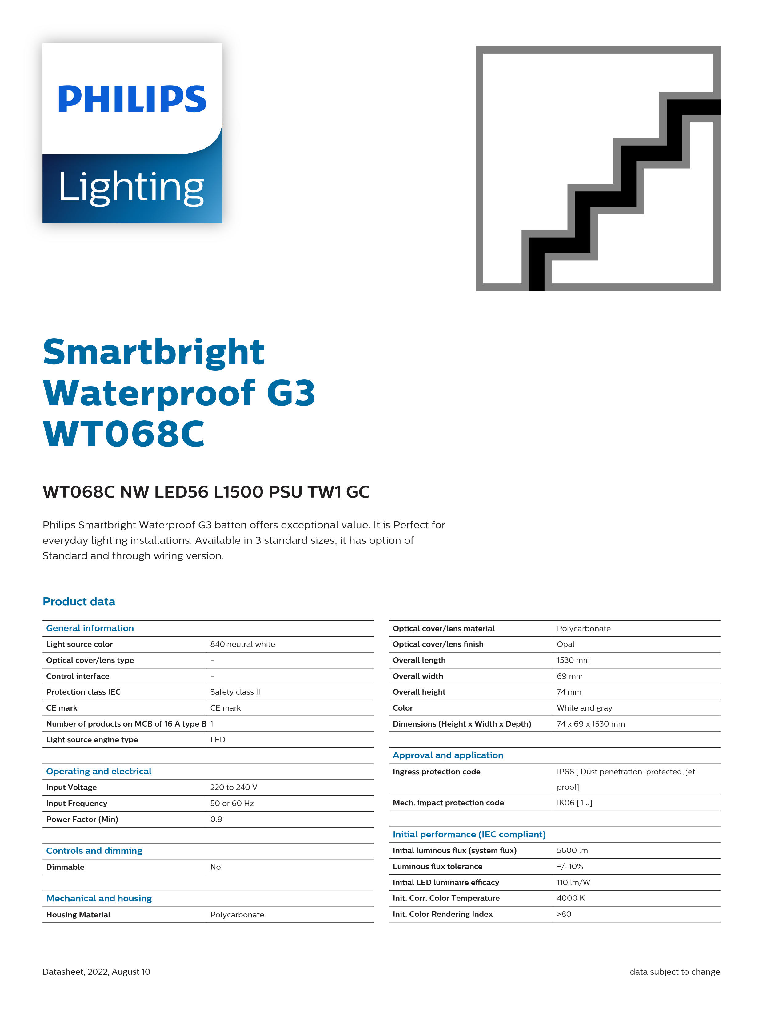 PHILIPS Waterproof WT068C NW LED56 L1500 PSU TW1 GC 911401881280