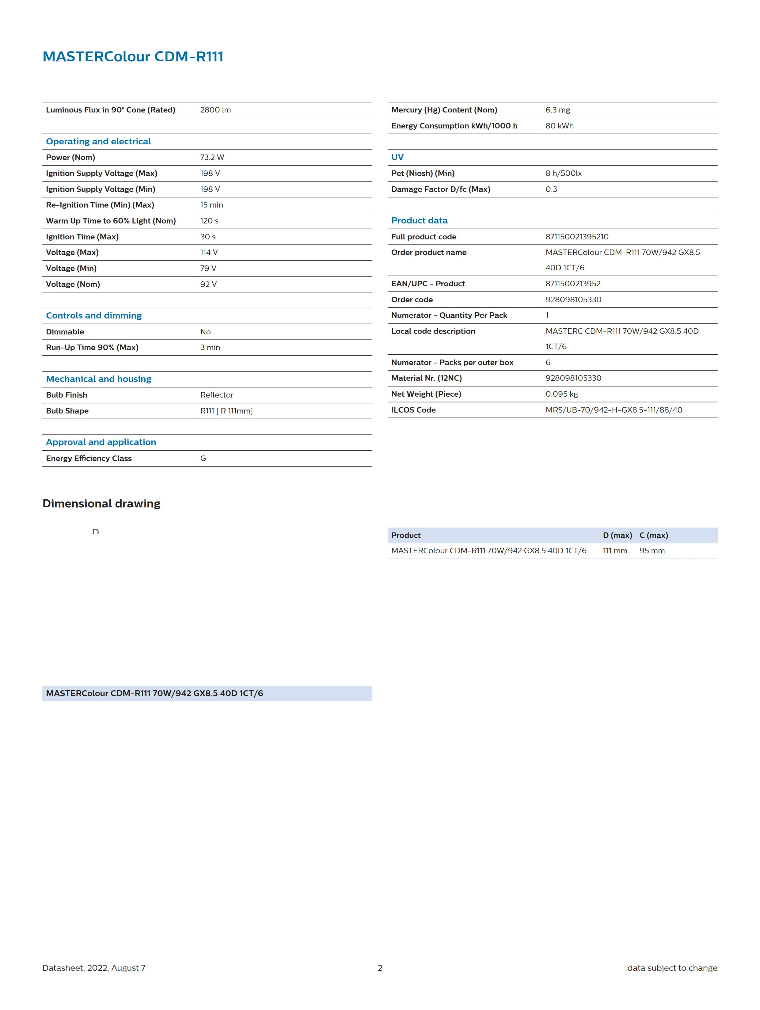 PHILIPS MASTERC CDM-R111 70W/942 GX8.5 40D 1CT/6 928098105330