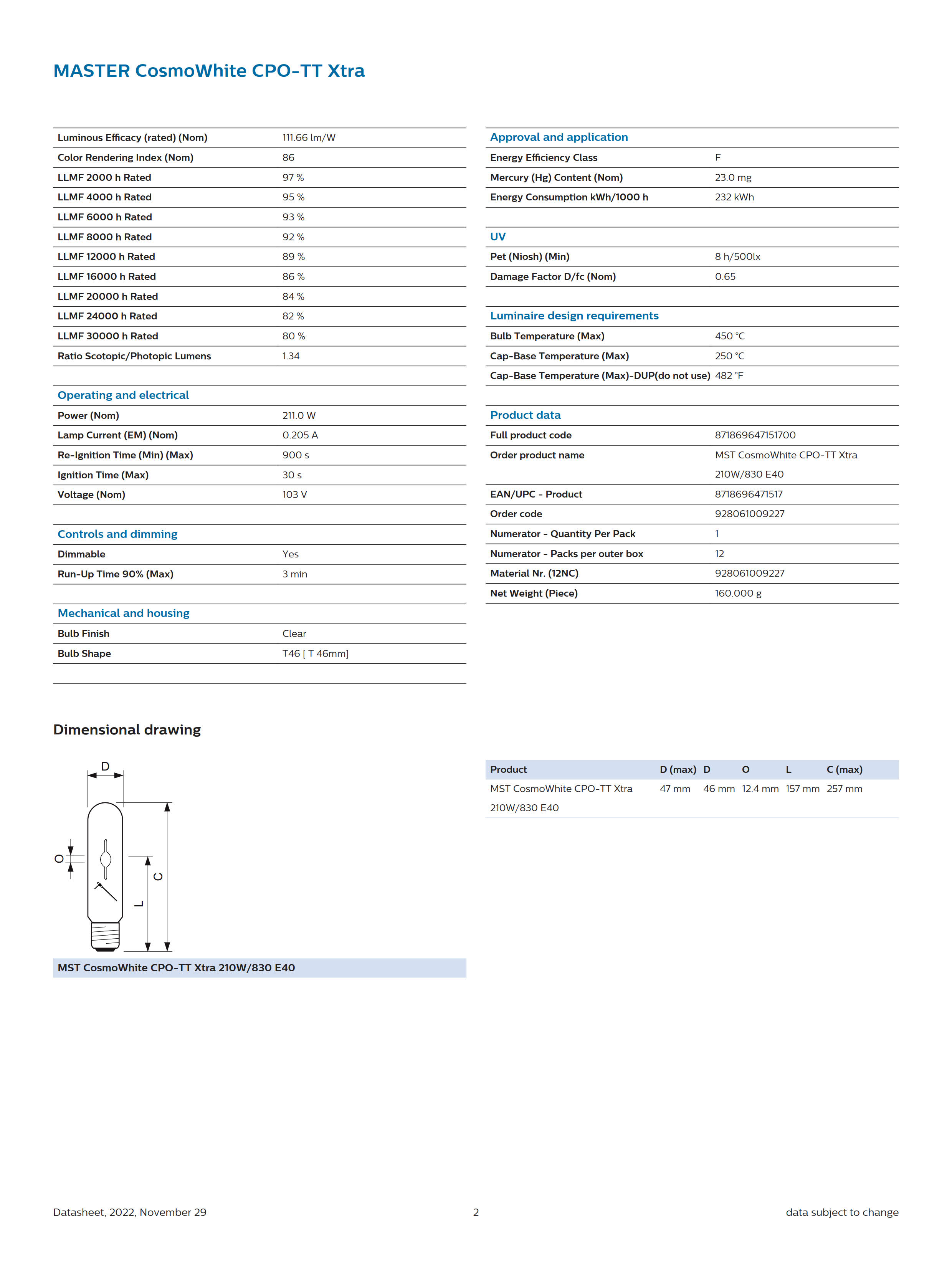 PHILIPS MST CosmoWhite CPO-TT Xtra 210W/830 E40 928061009227