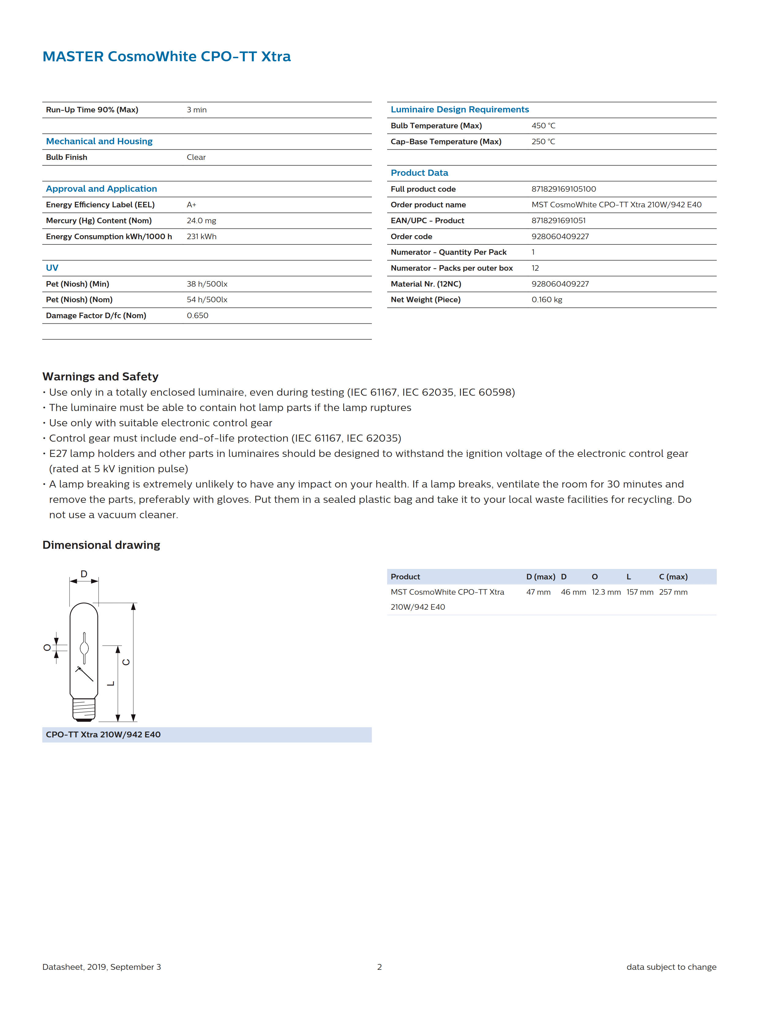 PHILIPS MST CosmoWhite CPO-TT Xtra 210W/942 E40 928060409227