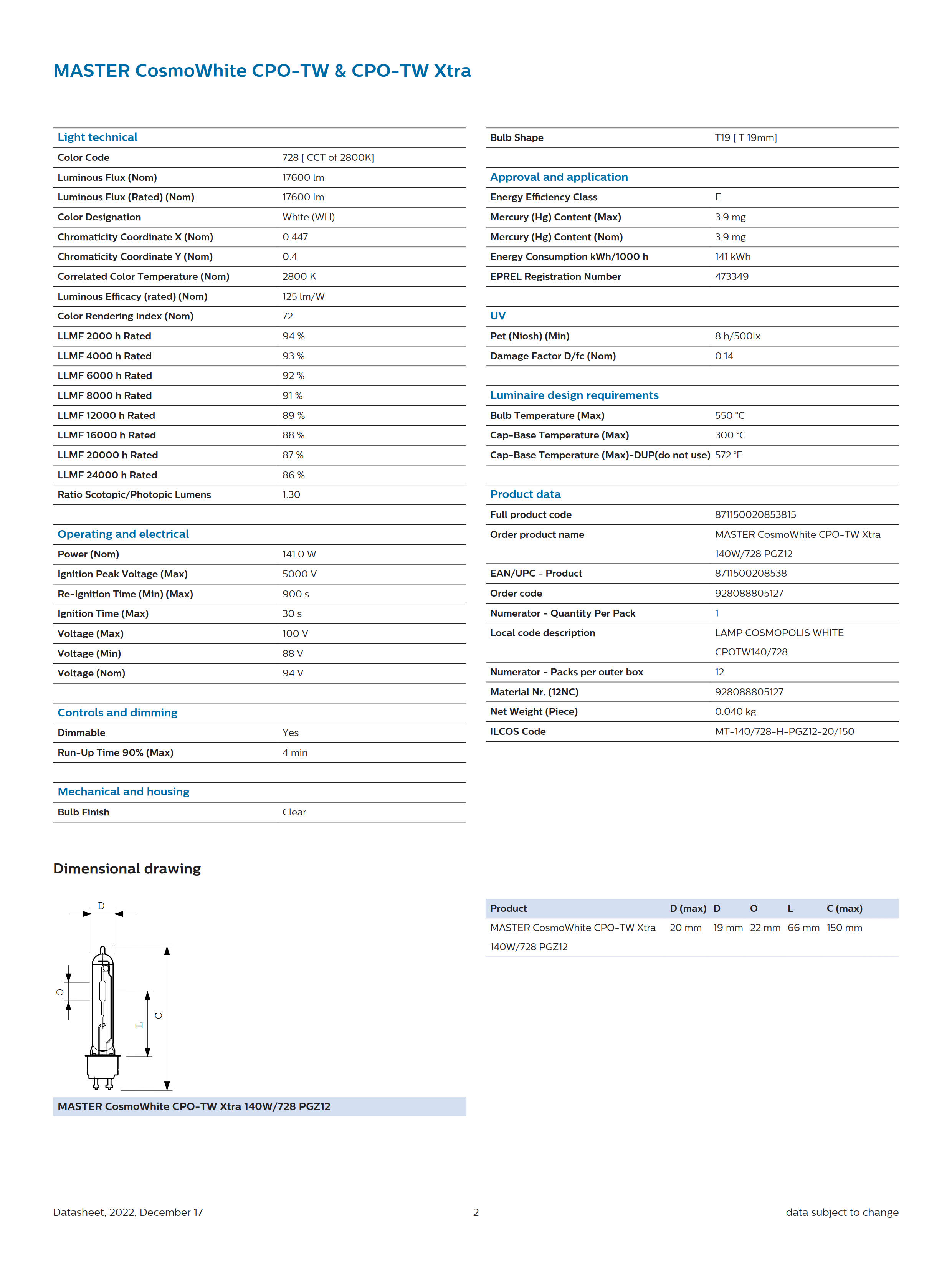 PHILIPS MASTER CosmoWh CPO-TW Xtra 140W/728 PGZ12 928088805127