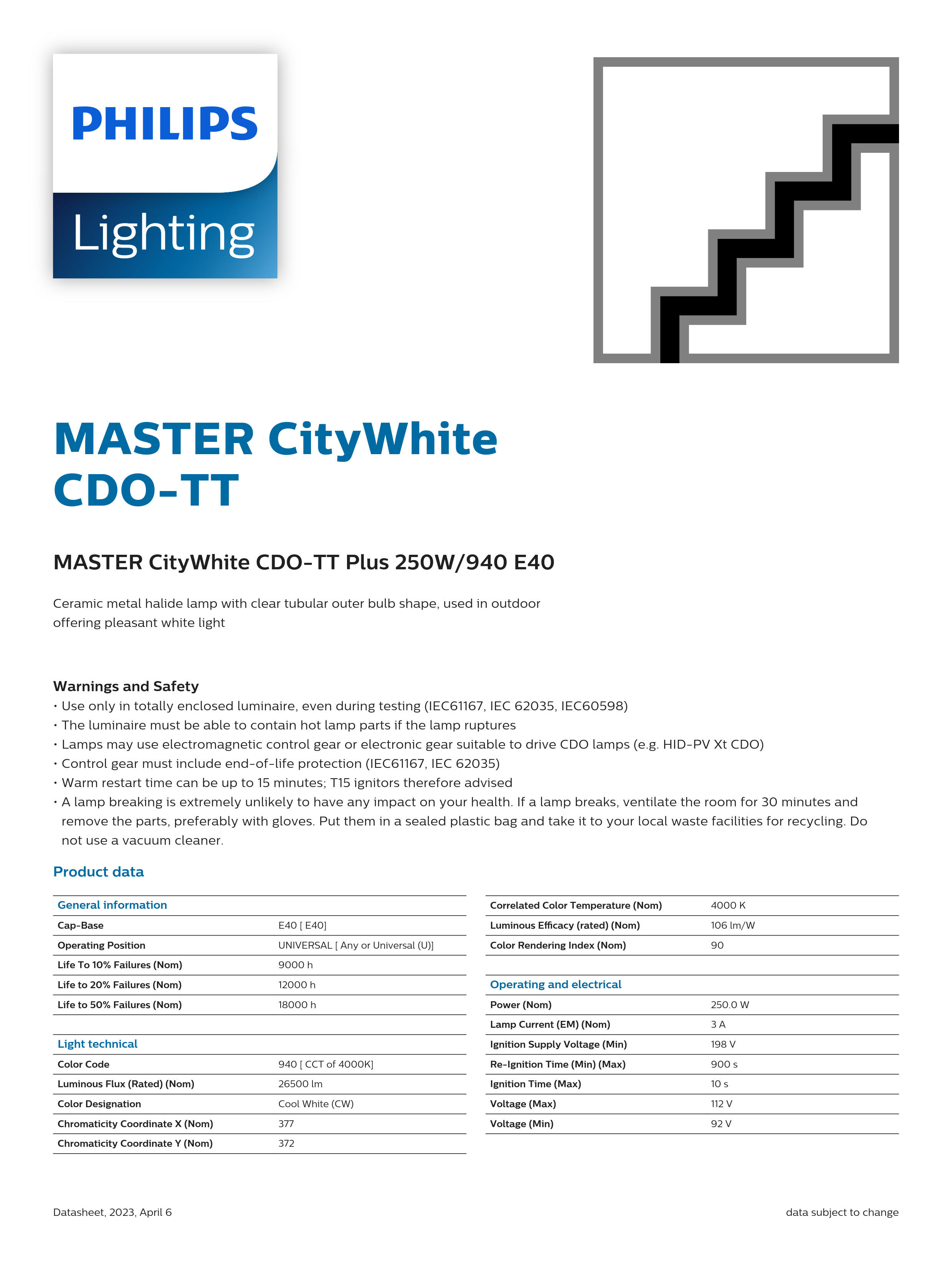 PHILIPS MASTER CityWh CDO-TT Plus 250W/940 E40 928487500191