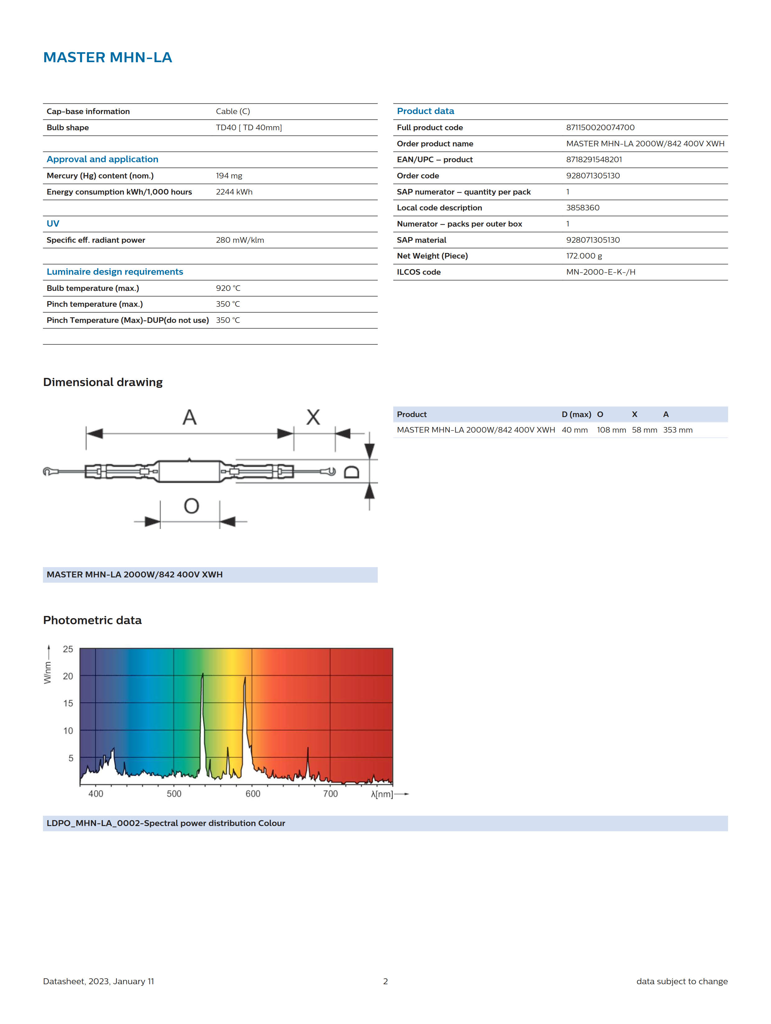 PHILIPS MASTER MHN-LA 2000W/842 400V XWH 928071305130