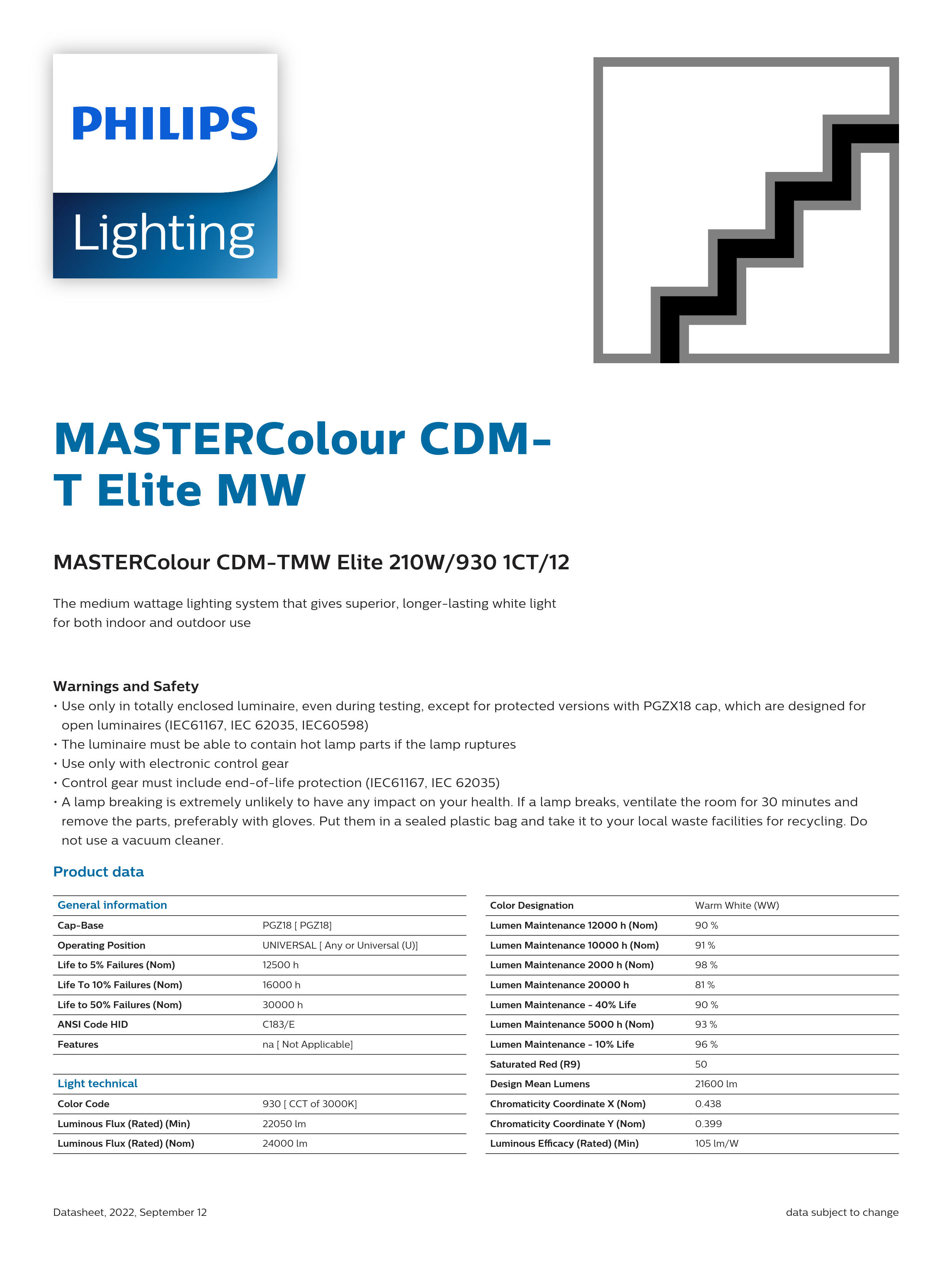 PHILIPS MASTERColour CDM-TMW Elite 210W/930 1CT/12 928601164734