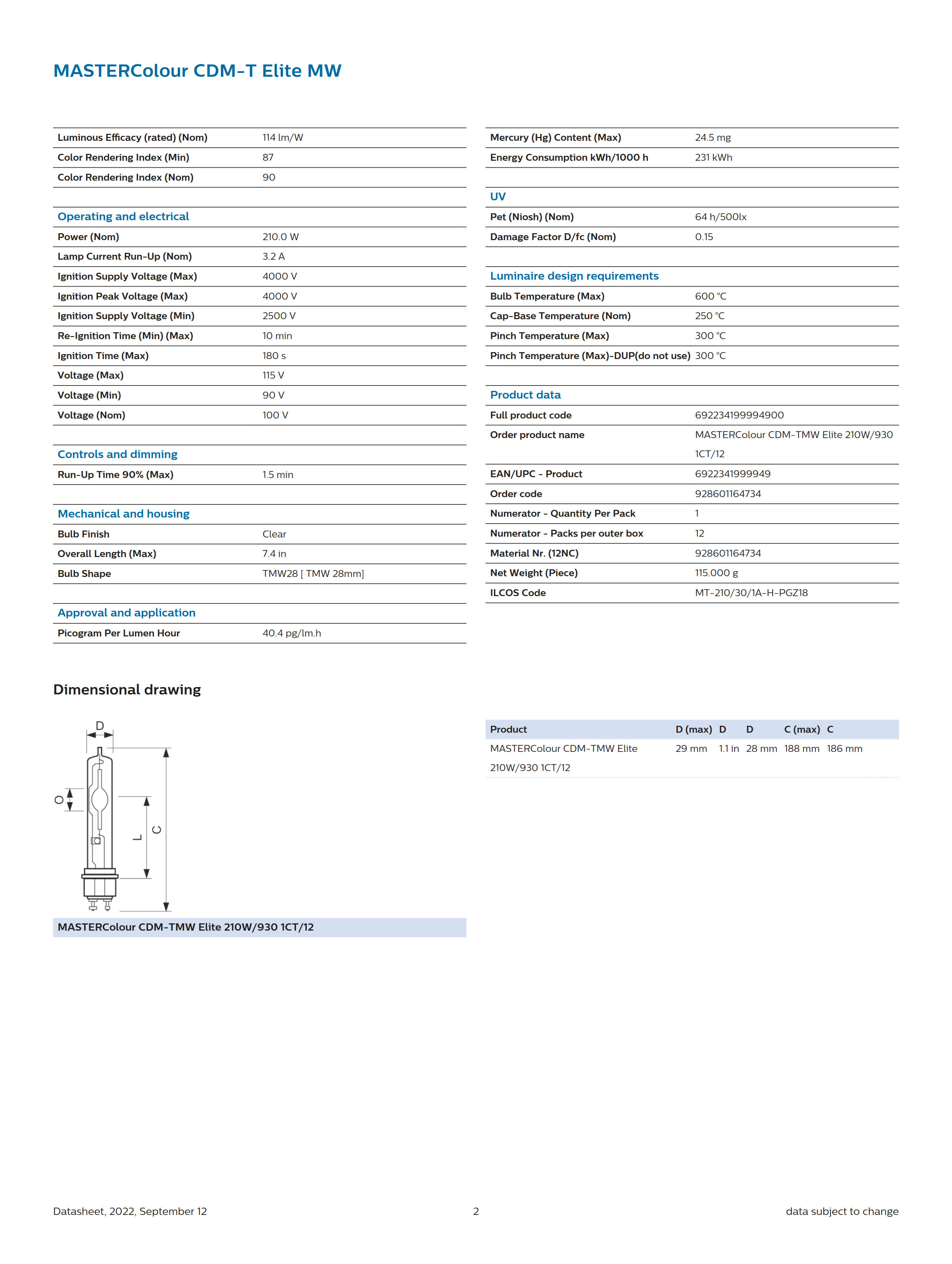 PHILIPS MASTERColour CDM-TMW Elite 210W/930 1CT/12 928601164734