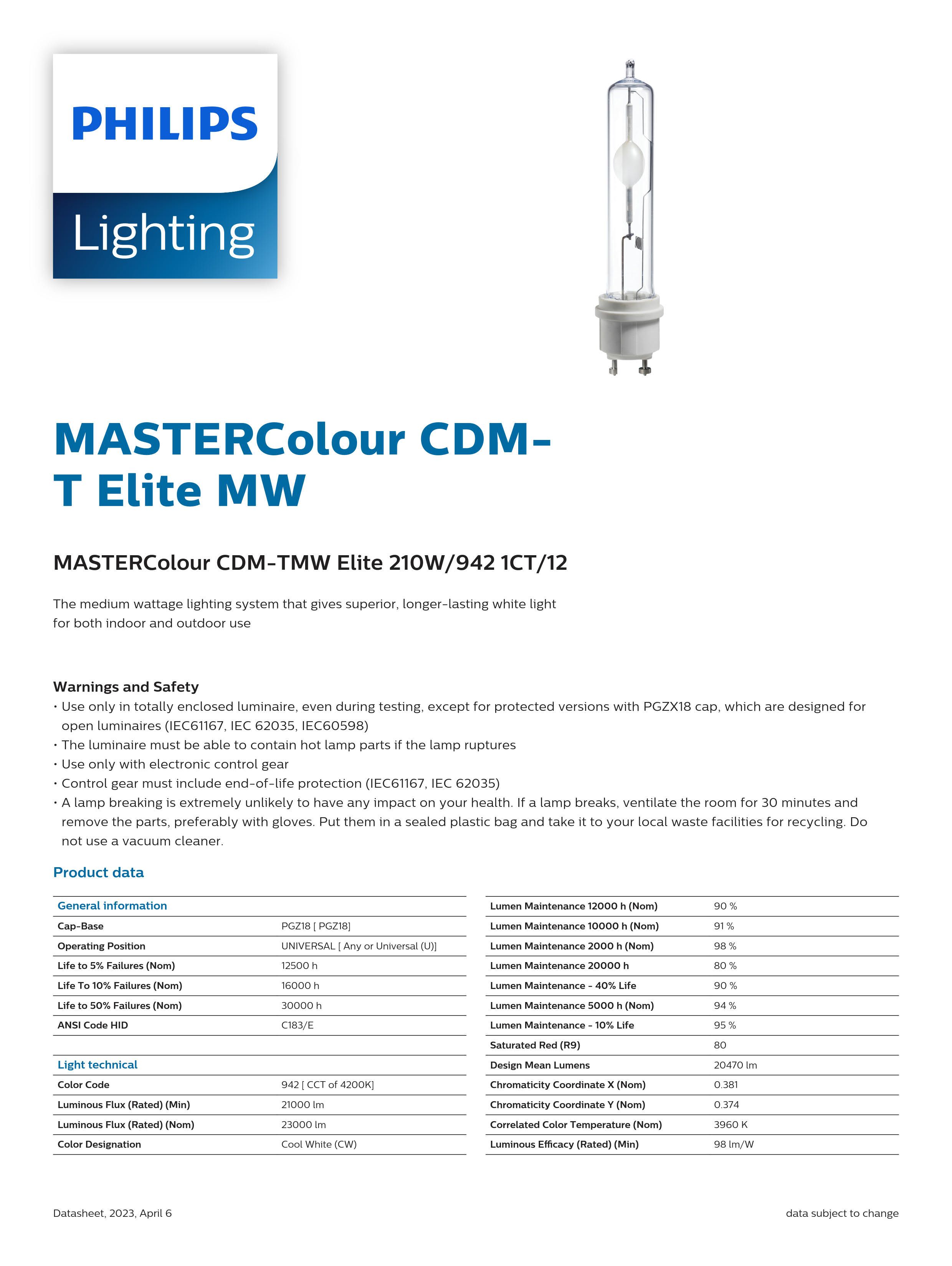 PHILIPS MASTERColour CDM-TMW Elite 210W/942 1CT/12 928601164934