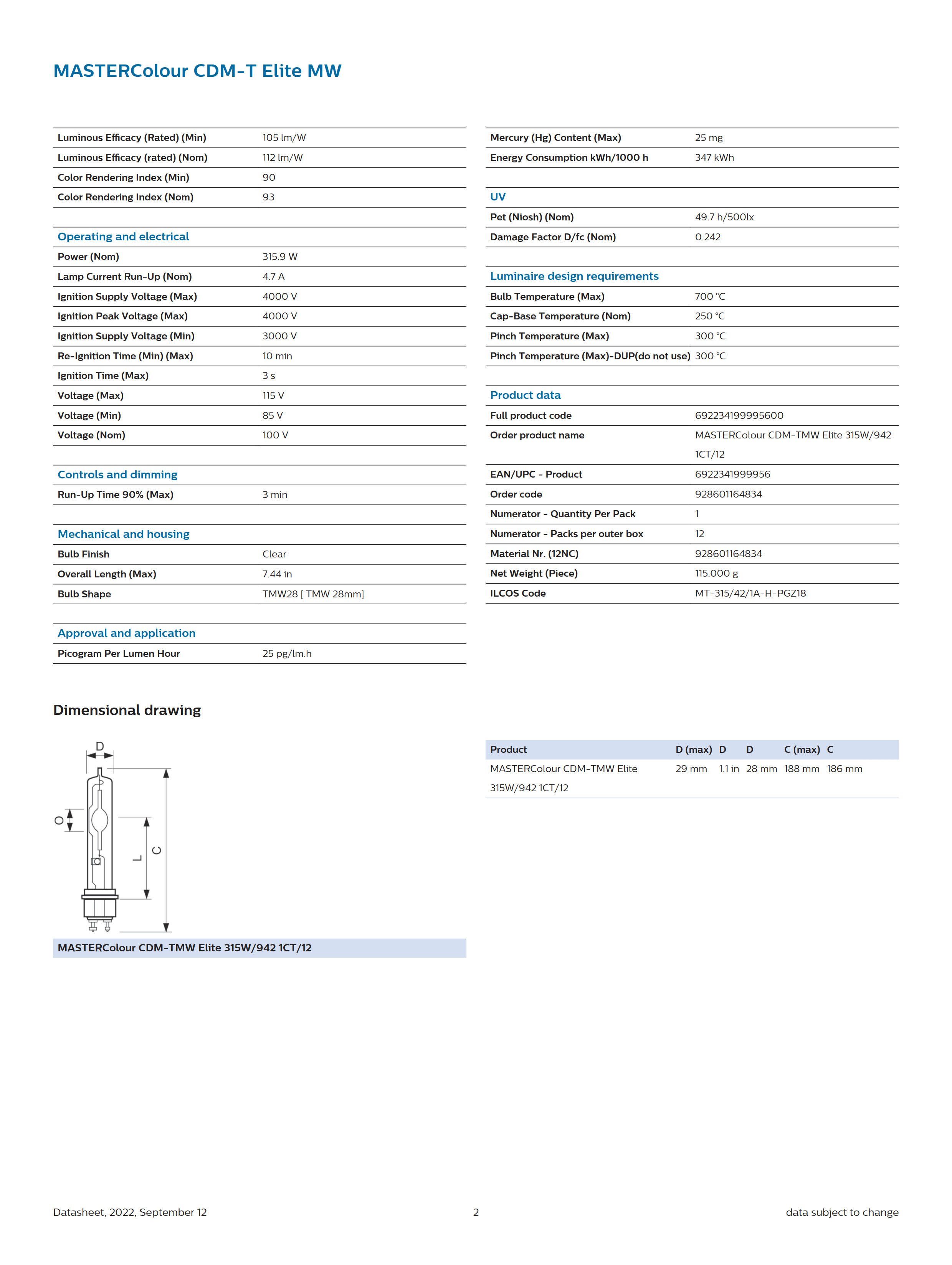 PHILIPS MASTERColour CDM-TMW Elite 315W/942 1CT/12 928601164834