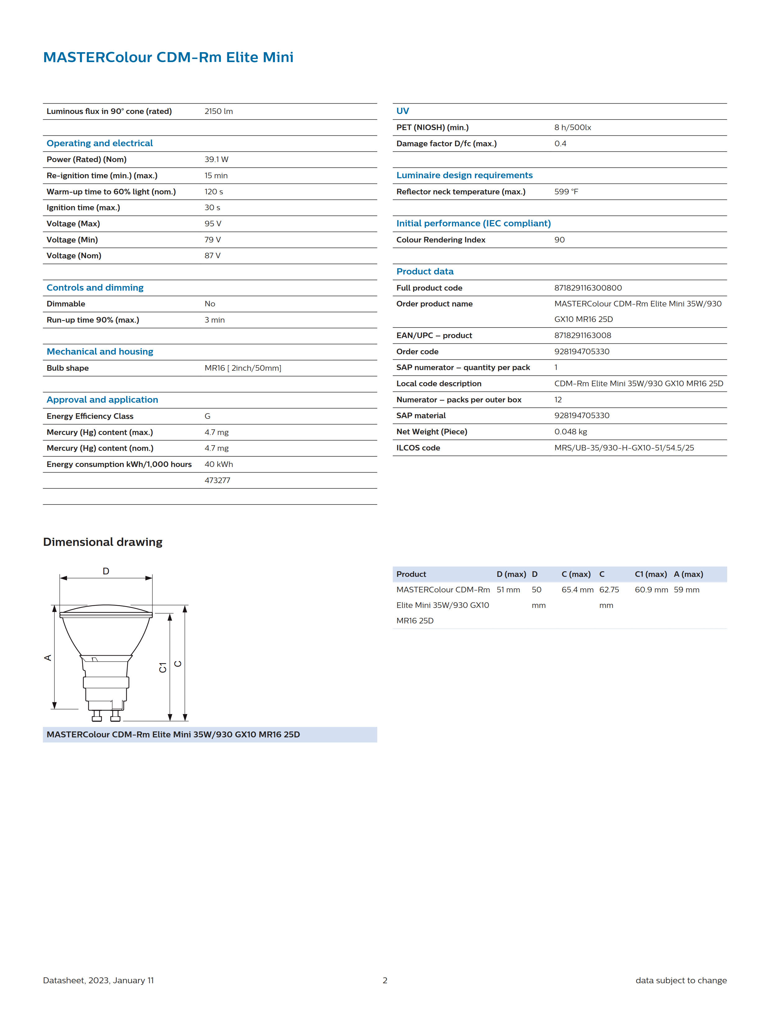 PHILIPS CDM-Rm Elite Mini 35W/930 GX10 MR16 25D 928194705330