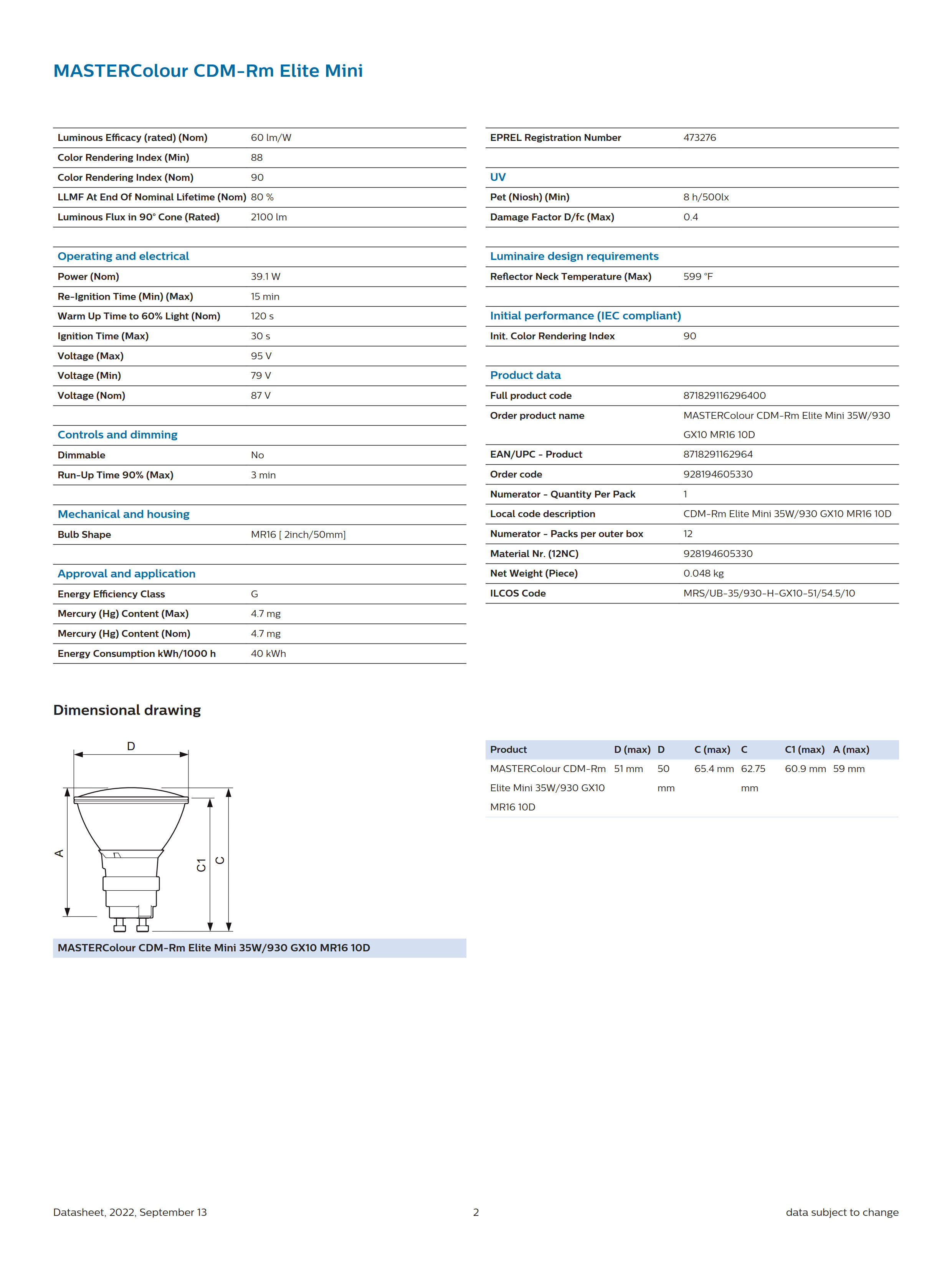 PHILIPS CDM-Rm Elite Mini 35W/930 GX10 MR16 10D 928194605330