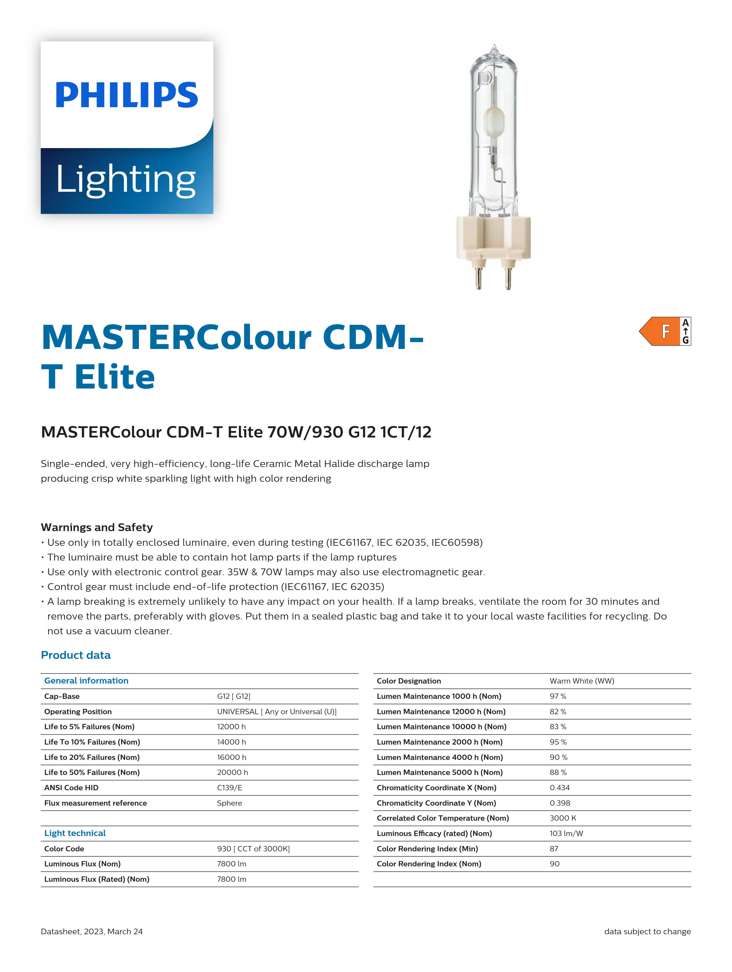 PHILIPS MASTERColour CDM-T Elite 70W/930 G12 928185305131