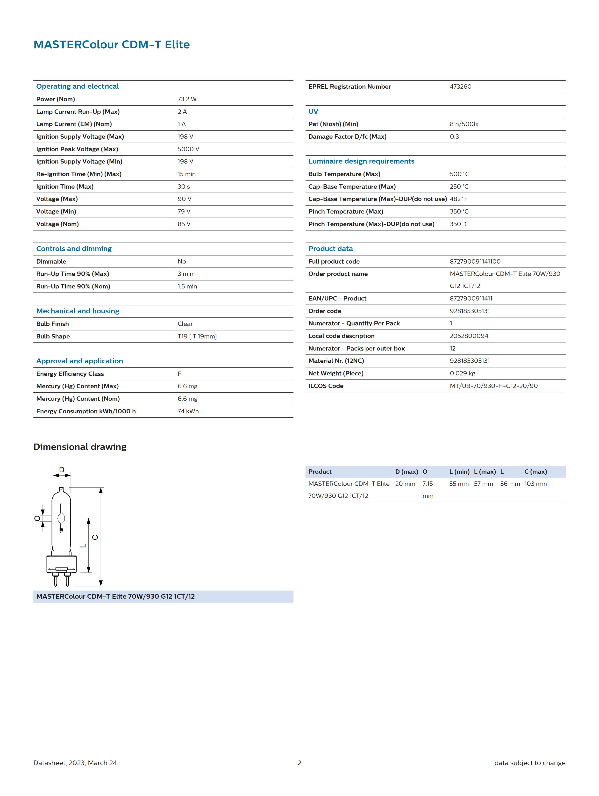 PHILIPS MASTERColour CDM-T Elite 70W/930 G12 928185305131